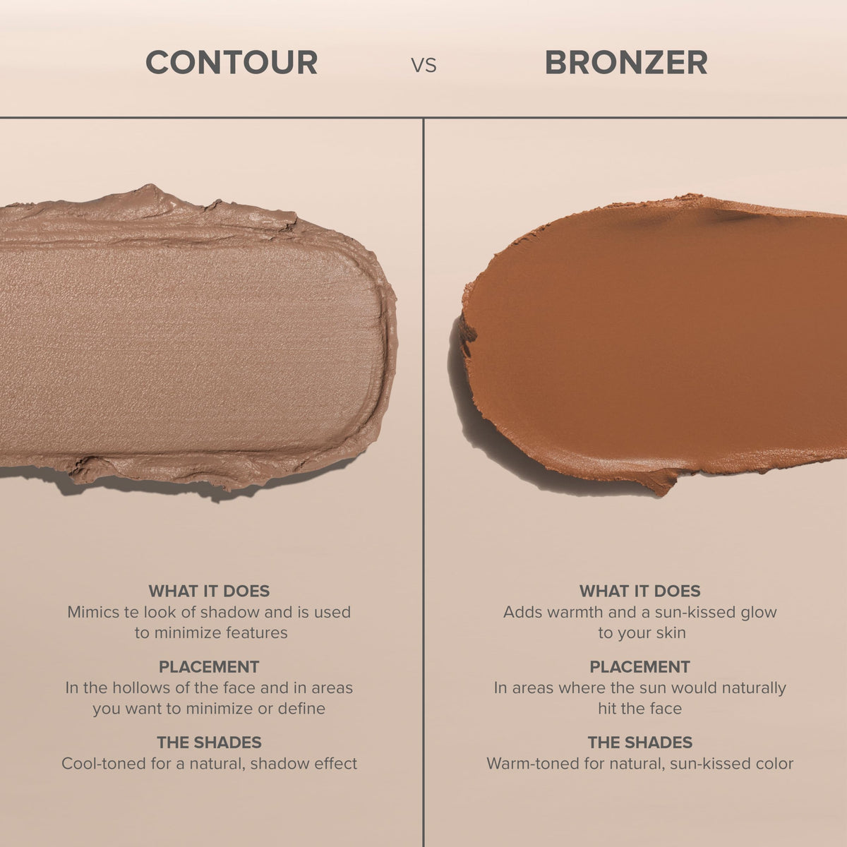 Gray Anastasia Beverly Hills - Smooth Blur Bronzer Velvet Matte Sunkissed Glow
