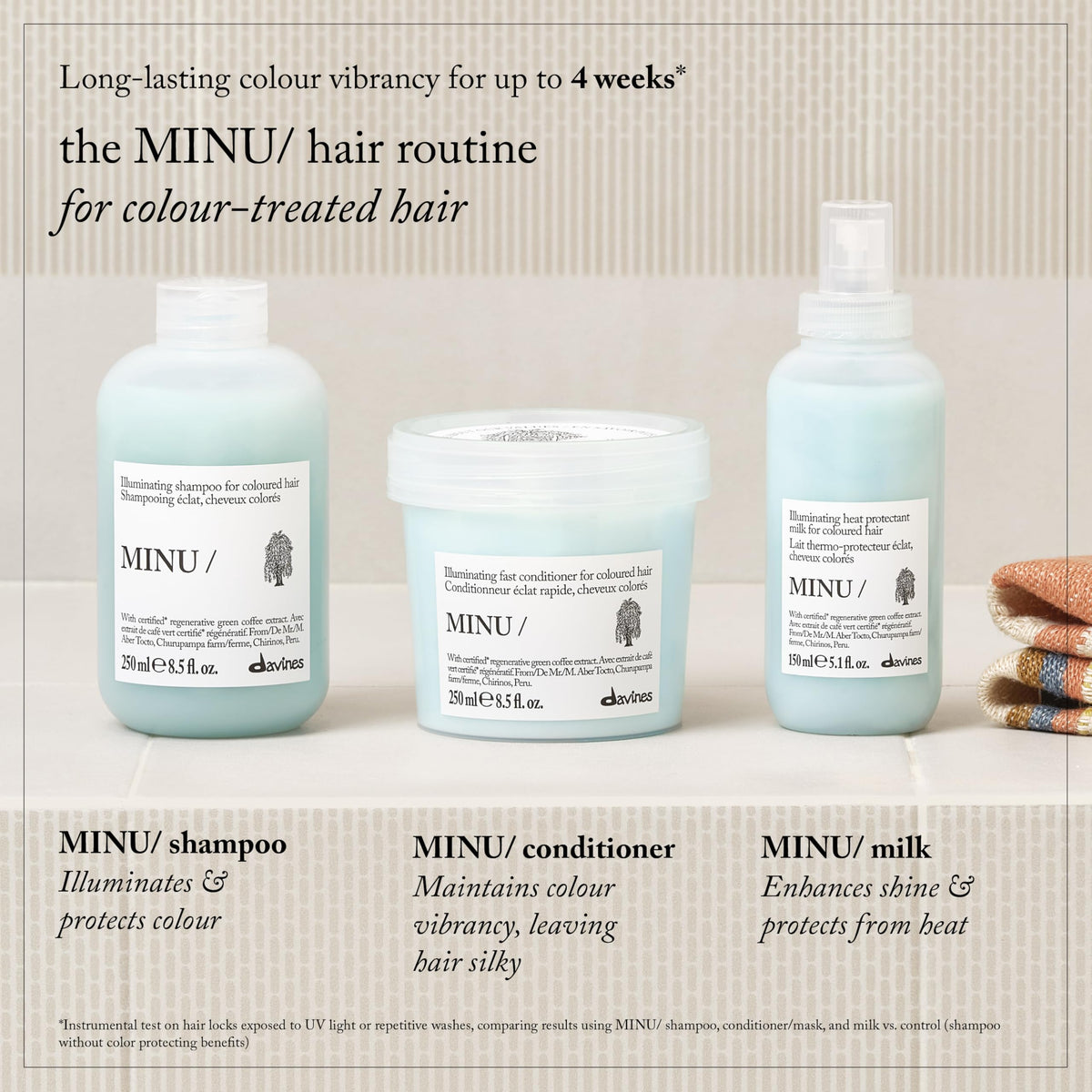 Light Gray Davines MINU/Milk Illuminating Leave-In Heat Protectant For Colored Hair