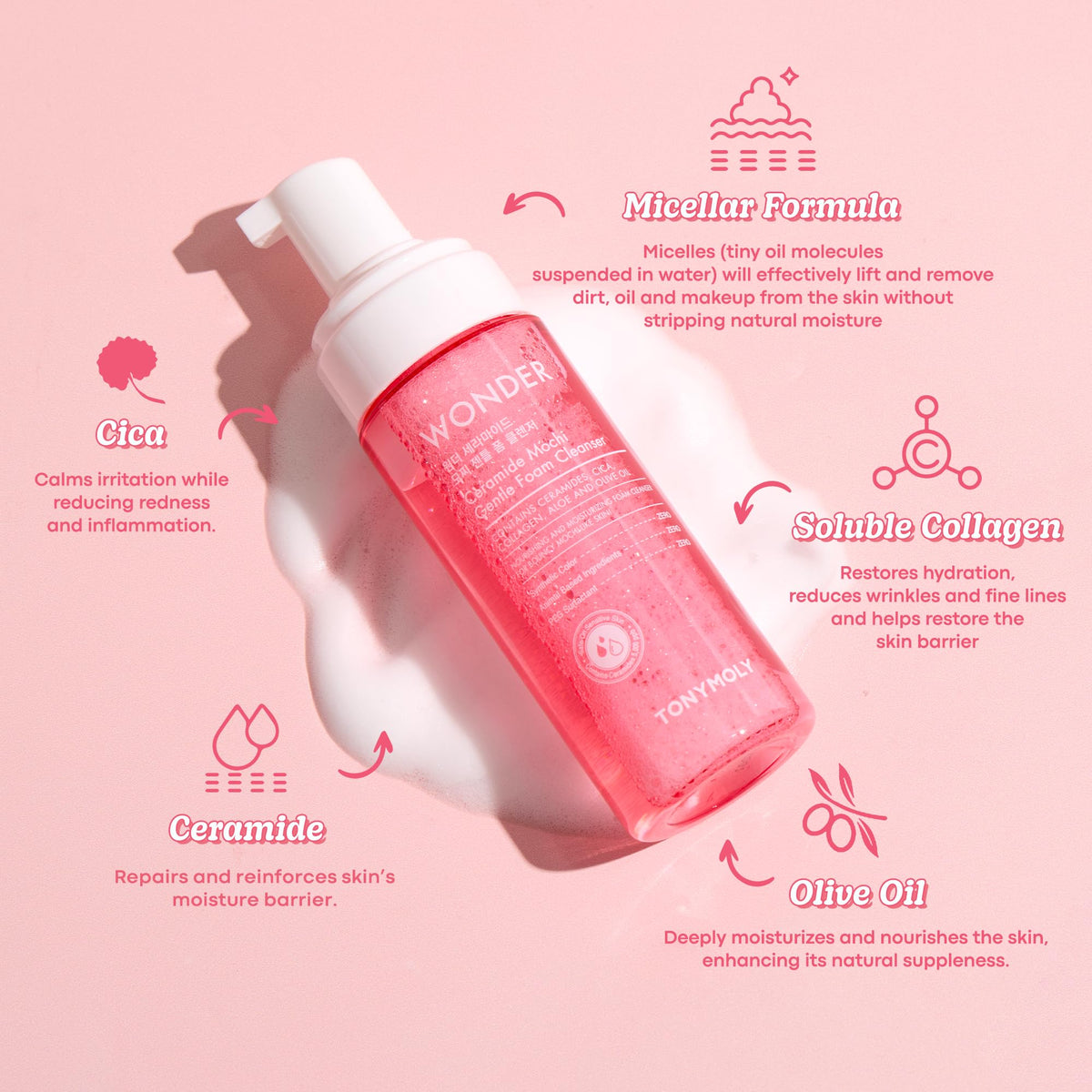 Pink TONYMOLY Wonder Ceramide Mochi Milky Toner Set