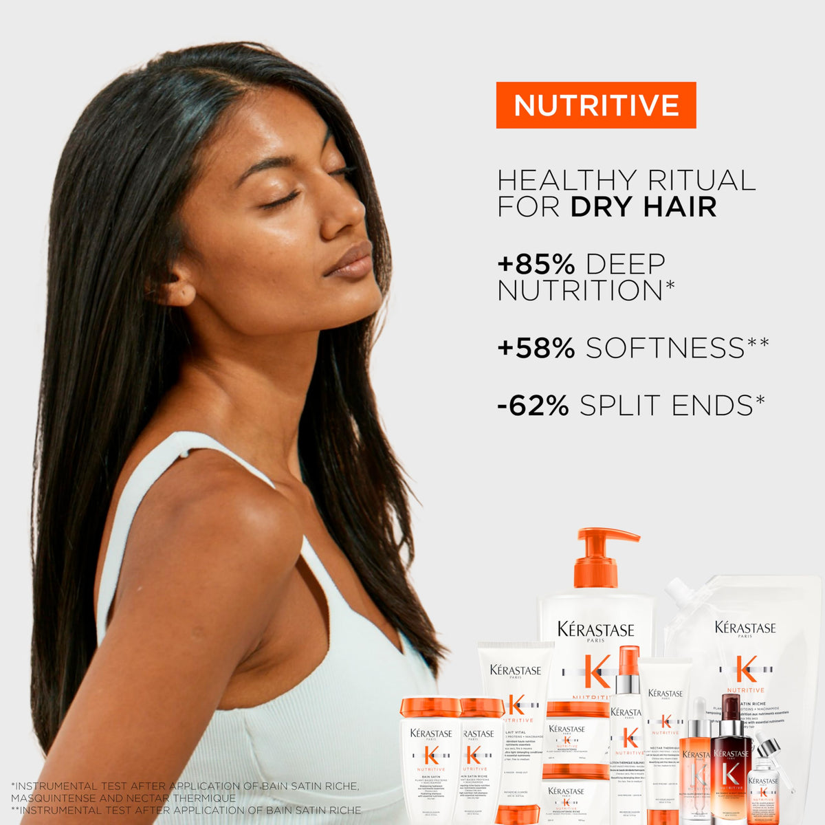 Lavender KERASTASE Nutritive Bain Satin Riche Shampoo – For Dry Hair