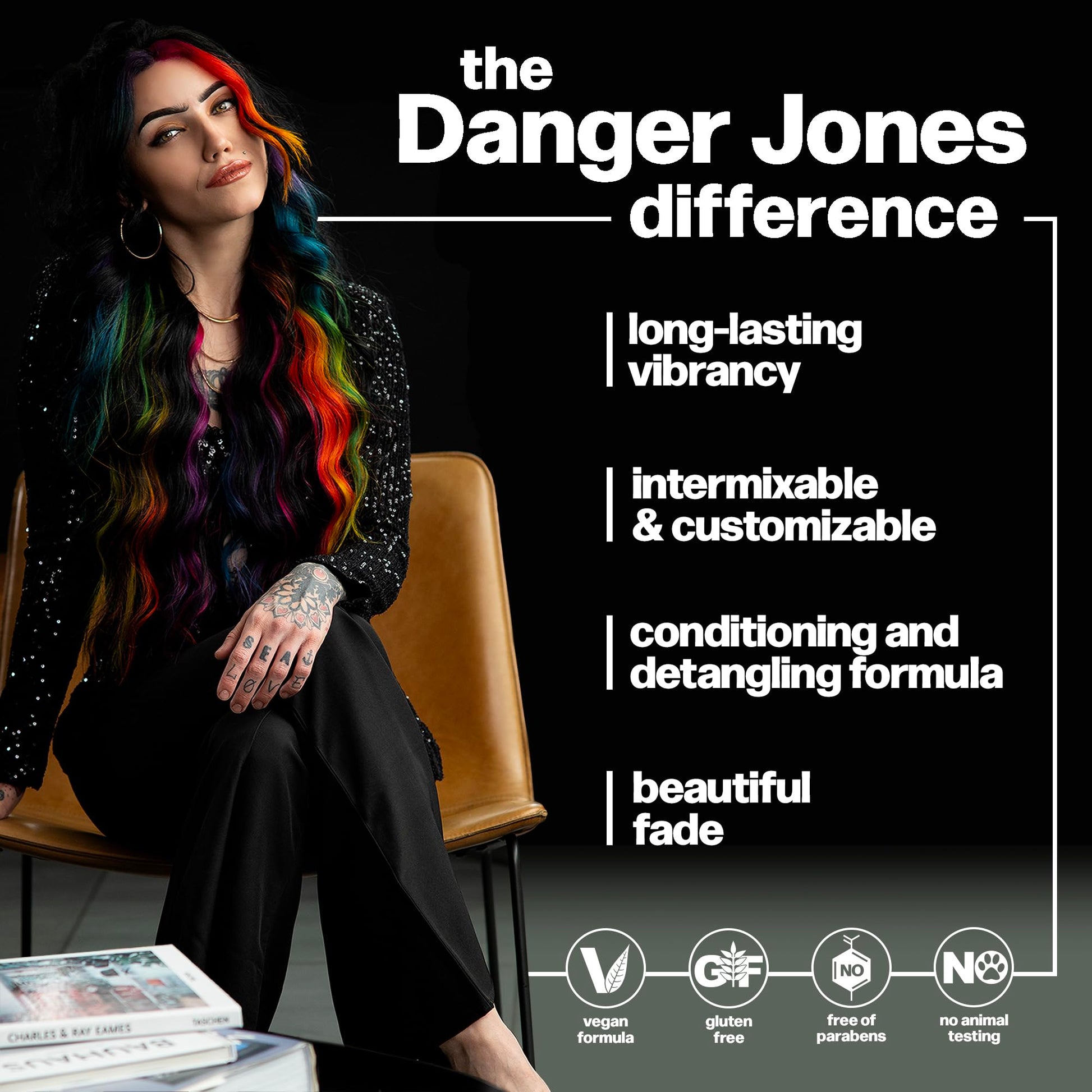 Black Danger Jones Semi-Permanent Hair Color (Antique - Rose Gold)