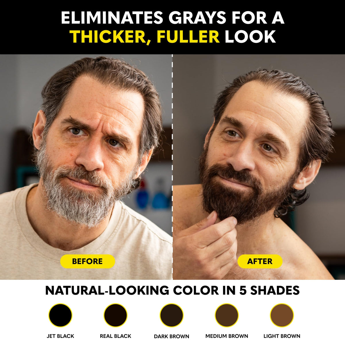 White Smoke The Beard Club Permanent Hair & Beard Dye for Men – Professional Quality Mustache Dye, Hair Color for Men, Covers Grays, All in One Reusable 5 Minute Color Kit – Real Black