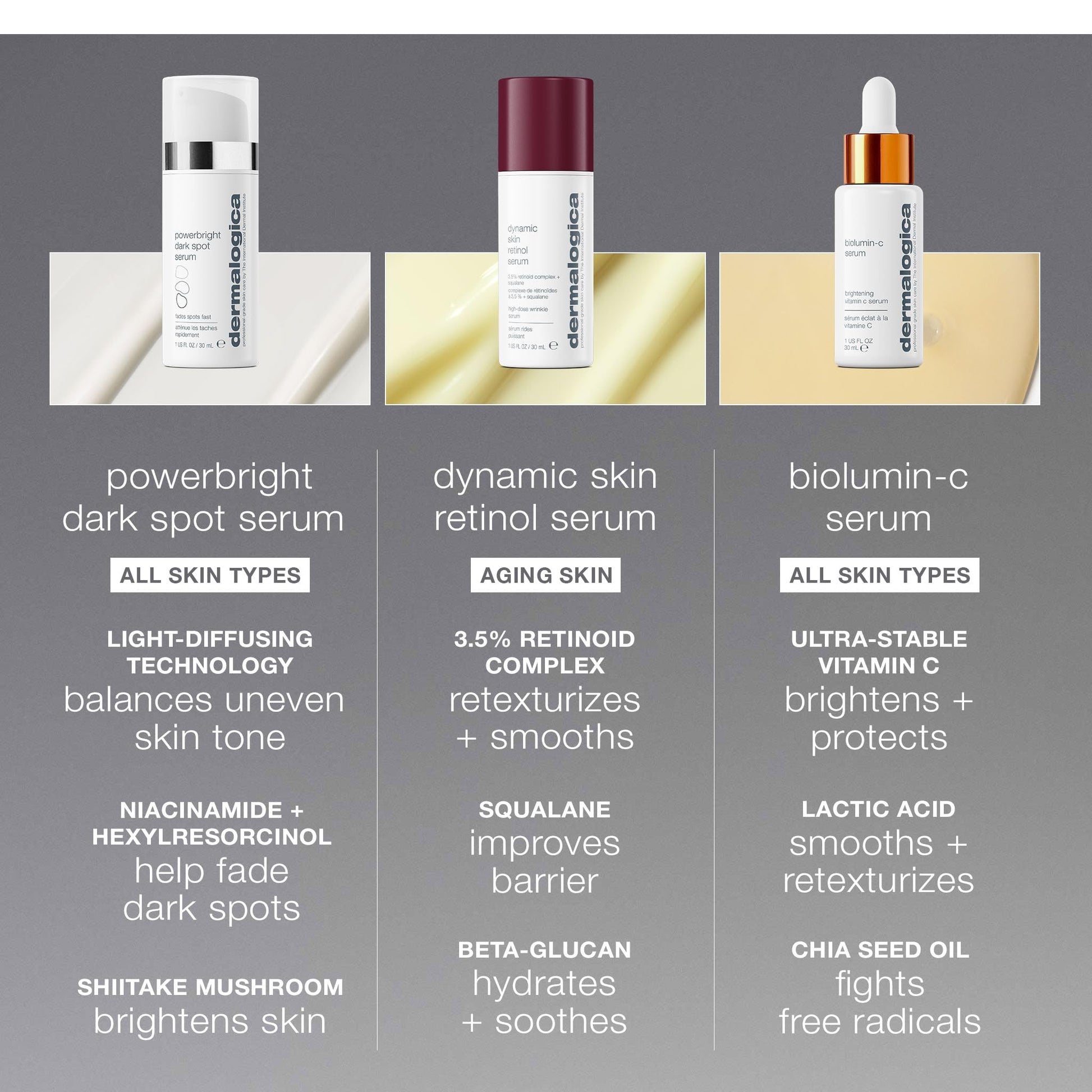 Dark Gray Dermalogica Powerbright Dark Spot Face Serum, Visibly Fades Dark Spots in Days and Helps Prevent Future Dark Spots - Boosts Skin's Natural Luminosity, 1 Fl Oz