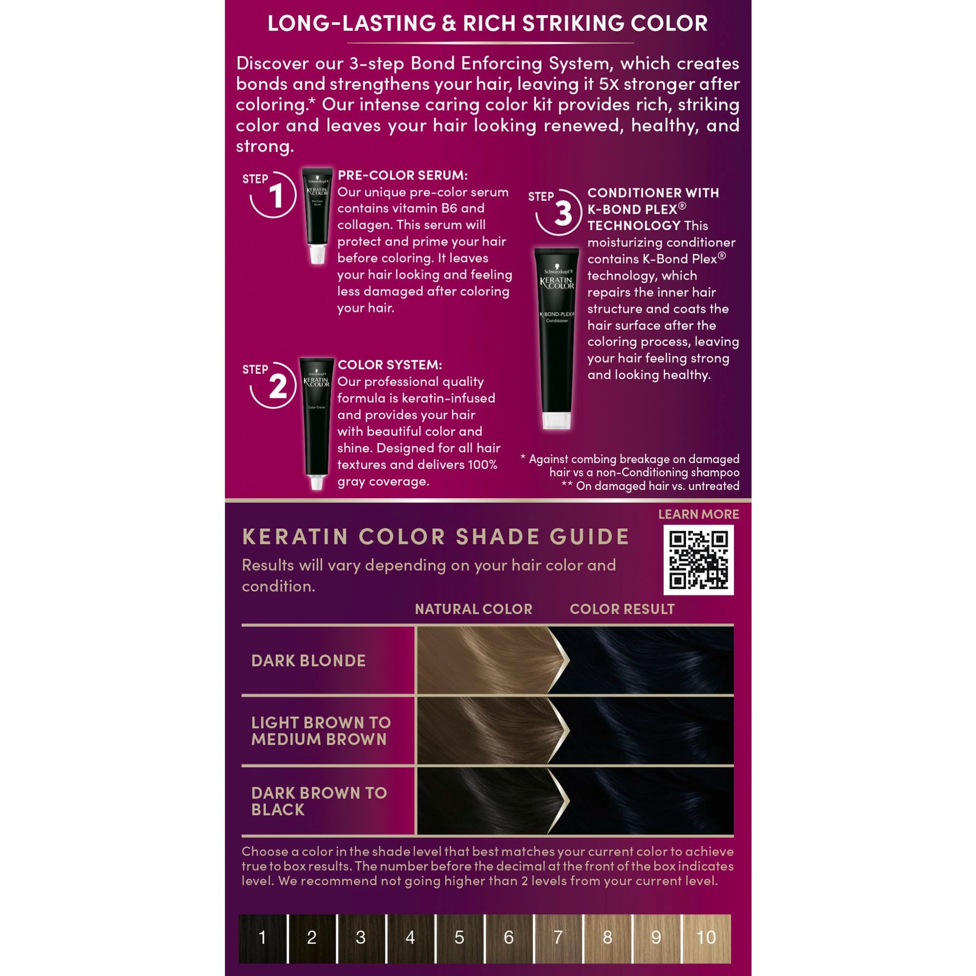 Dim Gray Schwarzkopf Keratin Permanent Hair Dye Cream, 1.1 Midnight Black, Professional Quality Color for Up to 100% Gray Coverage, Bond Enforcing System