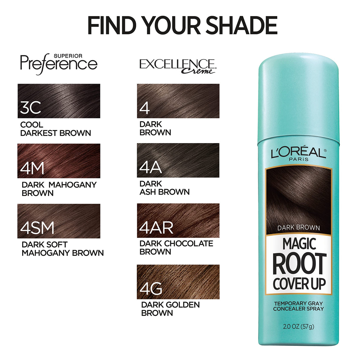 White Smoke L'Oreal Paris Magic Root Gray Hair Cover Up, Dark Brown, 2 oz, 2 Count