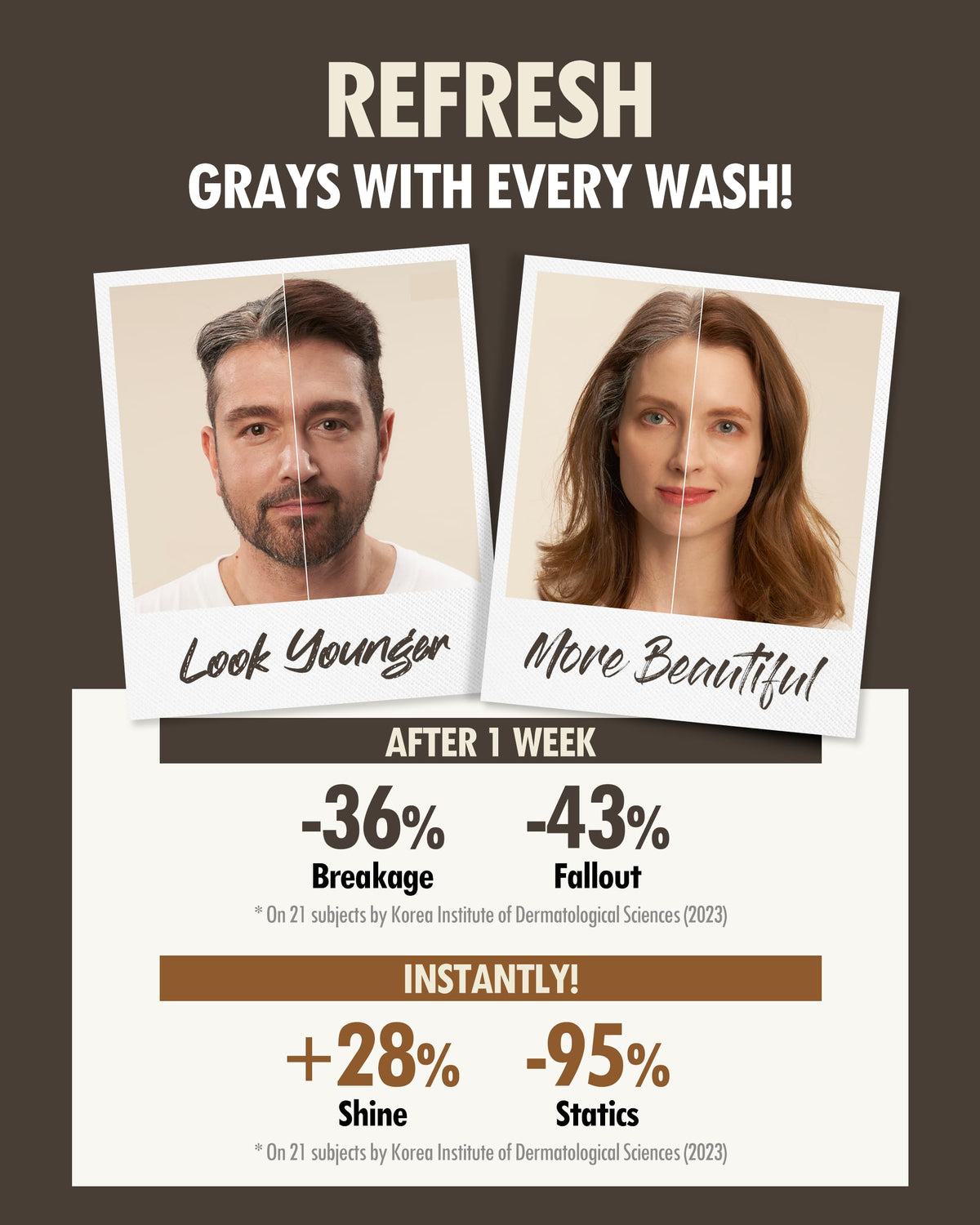 White Smoke MODA MODA Zero Gray Black Hair Shampoo (10.58 Oz) | Natural Darkening Color for Hair & Scalp | Age-Defying, Volumizing Formula that Reduces Hair Breakage