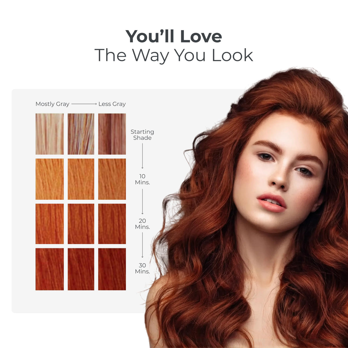 White Smoke Simpler Hair Color - Women's Full Coverage Hair Dye Kit, Auburn