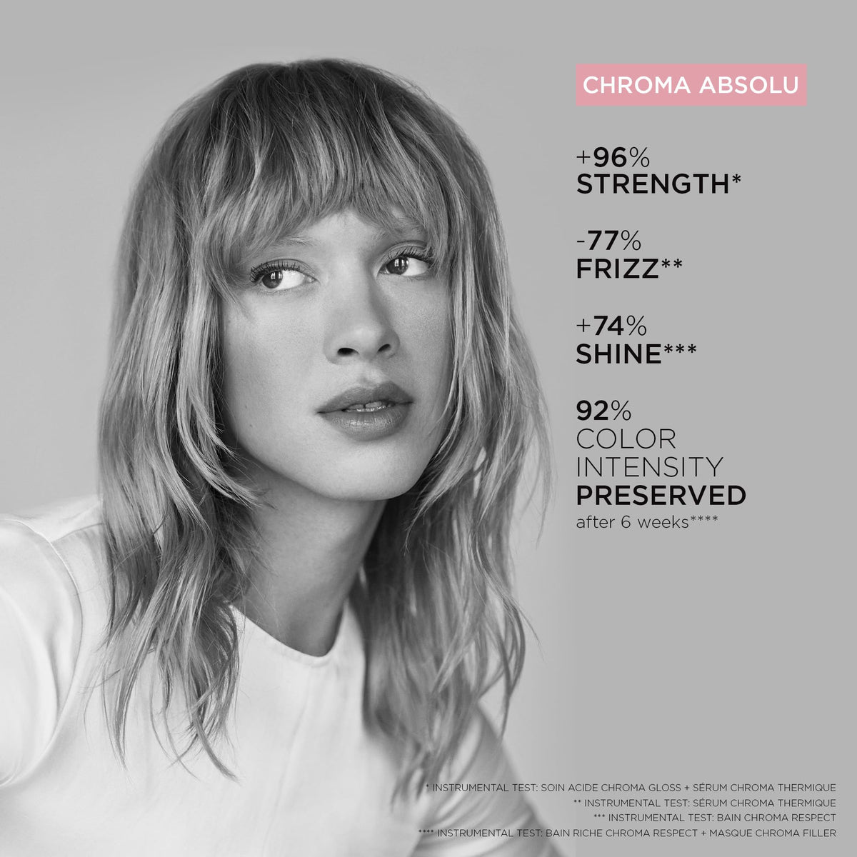 Gray KÉRASTASE Chroma Absolu Shampoo for Fine to Medium Color-Treated Hair