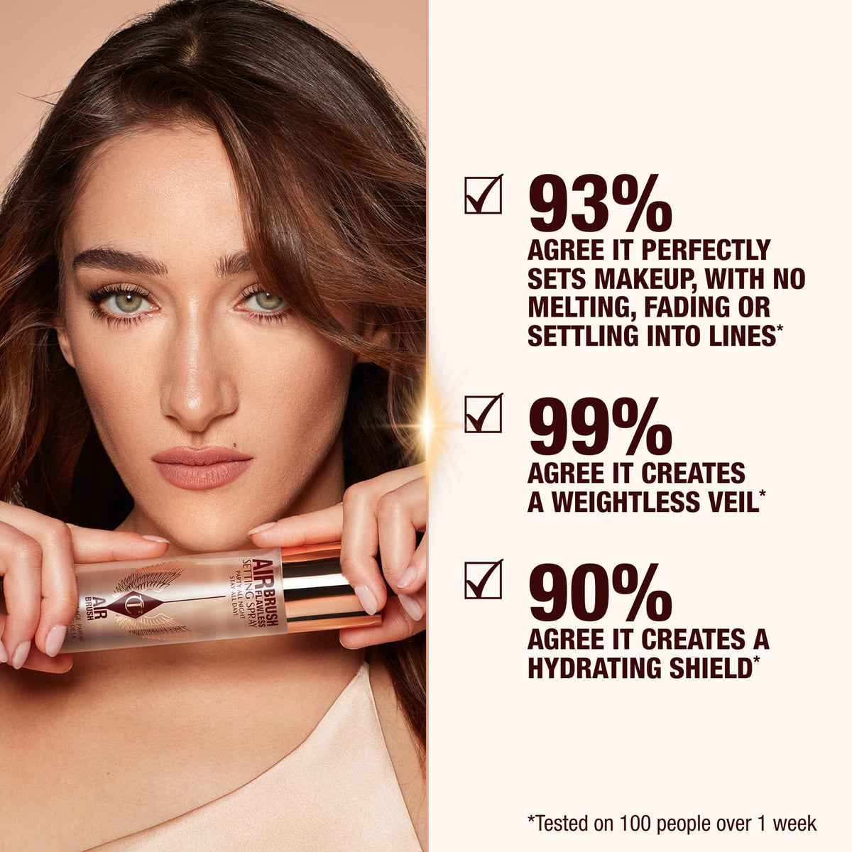 White Smoke Charlotte Tilbury Holiday Kit - AIRbrush Flawless Setting Spray + AIRbrush Flawless Finish + Icon Baby Lip Duo - Hydrating Mist & Pressed Setting Powder Kit with Pink Lipstick Gloss Set