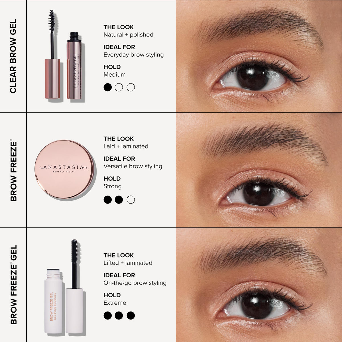 White Smoke Anastasia Beverly Hills - Clear Brow Gel Invisible Flexible Setting Gel