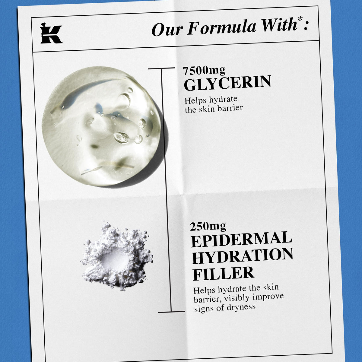 Lavender Kiehl's - Hydro-Plumping Hydrating Serum Concentrate