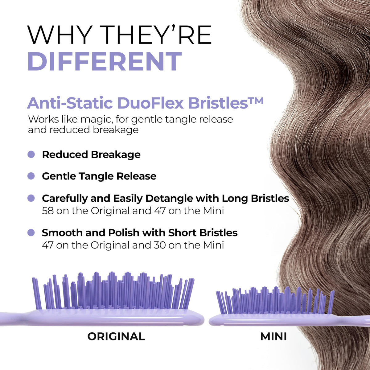 White Smoke FHI Heat UNbrush Detangling Brush Combo Pack - Original + Mini