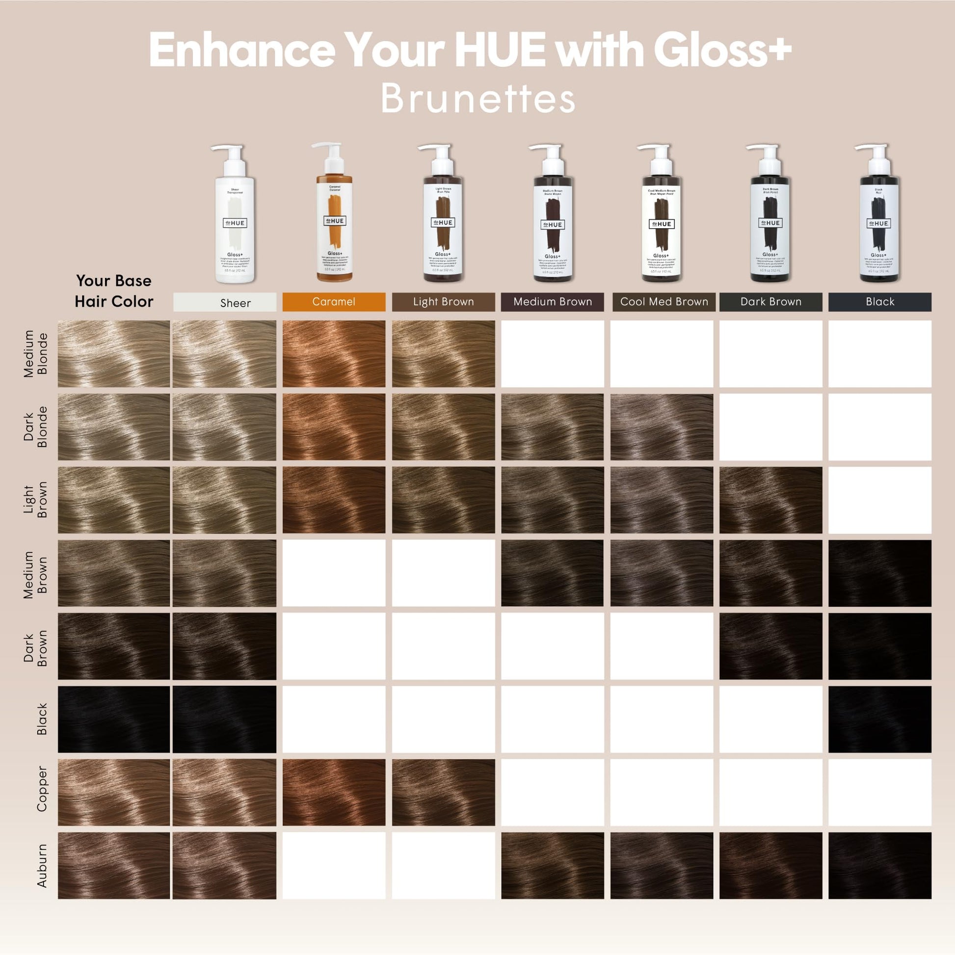 White Smoke dpHUE Gloss+, Medium Brown - Boosts Fading & Faded Hair Color - 8-12 Applications per Bottle - Lasts Up to 8 Washes
