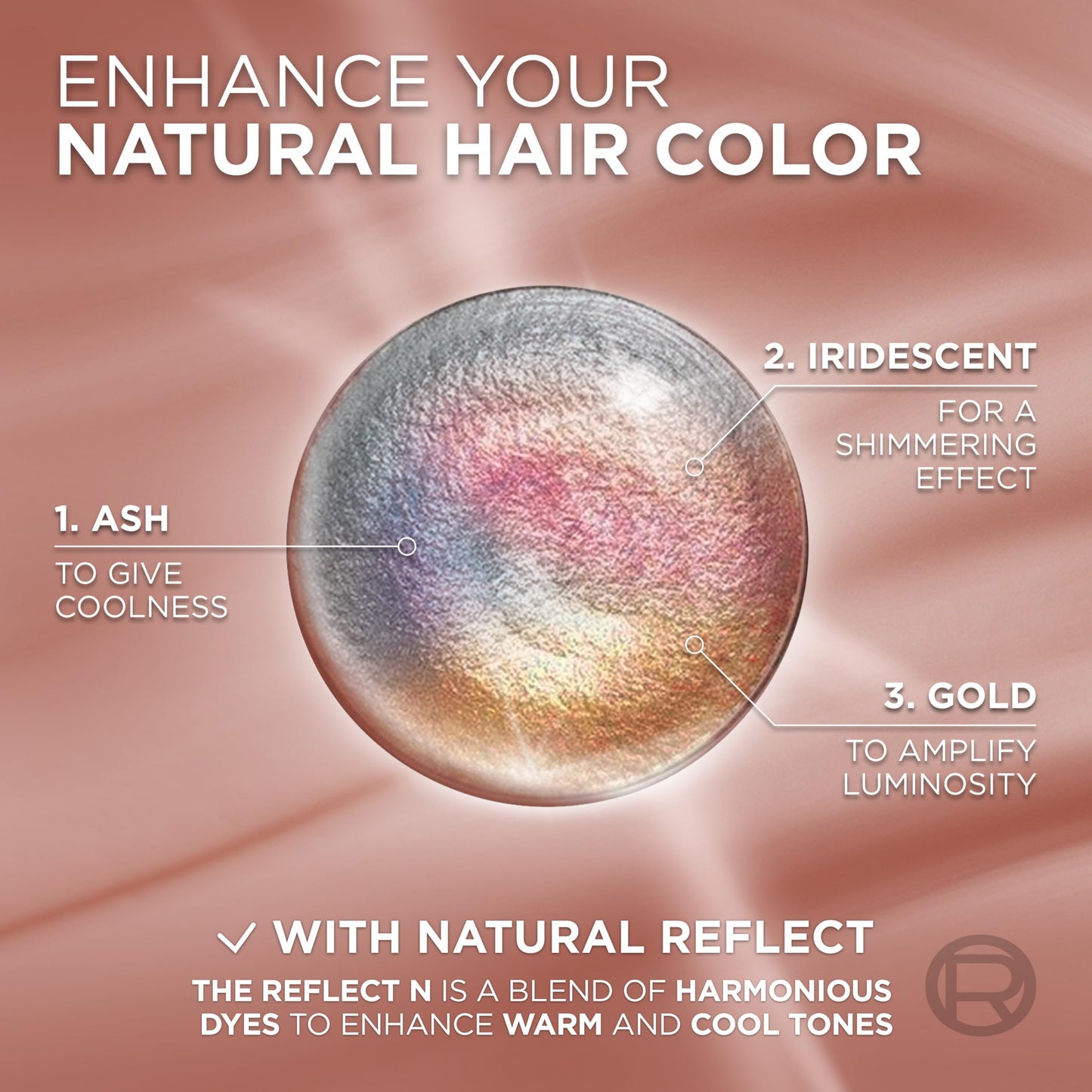 Rosy Brown L’Oreal Paris Excellence Universal Nudes Permanent Hair Color, Ammonia Free Hair Dye for Gray Hair Coverage, 4N Natural Dark Brown, 1 Hair Dye Kit