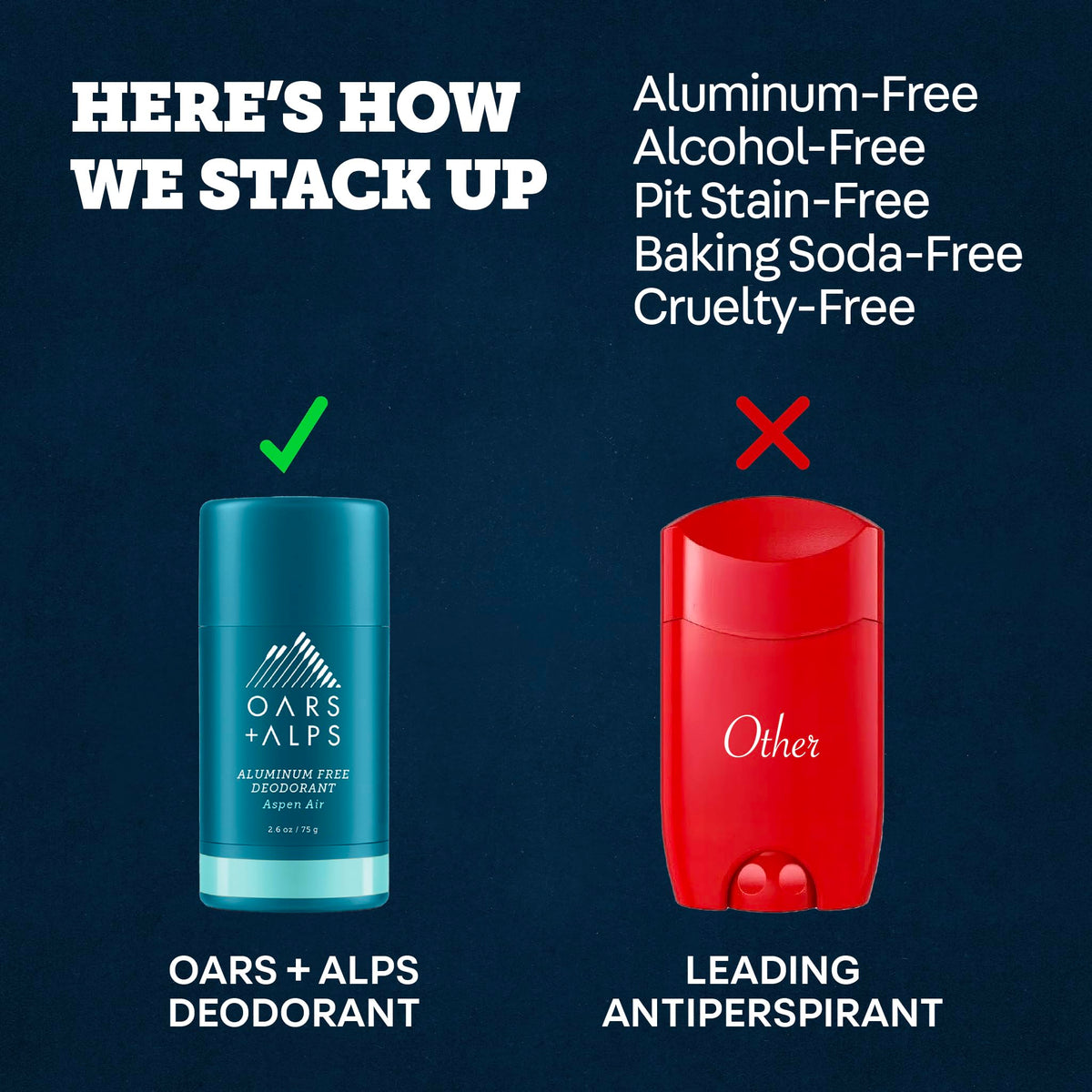 Dark Slate Gray Oars + Alps Aluminum Free Men's Deodorant, Clear + No Residue, 1pk, 2.6oz