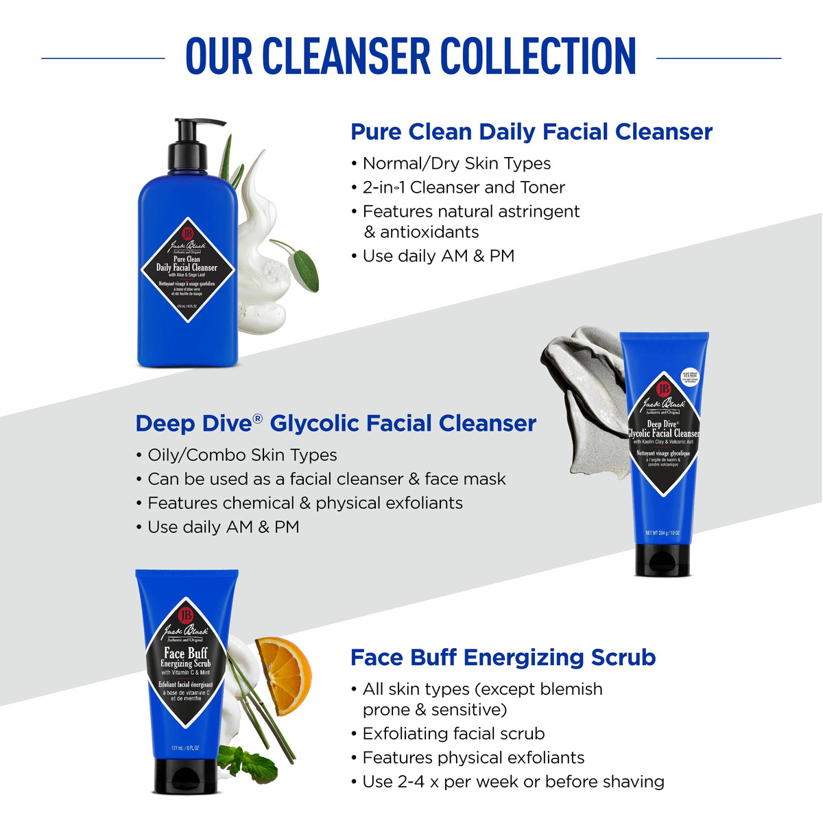 White Smoke Jack Black Face Buff Energizing Scrub, Exfoliating Mens Face Wash, 10 Fl Oz