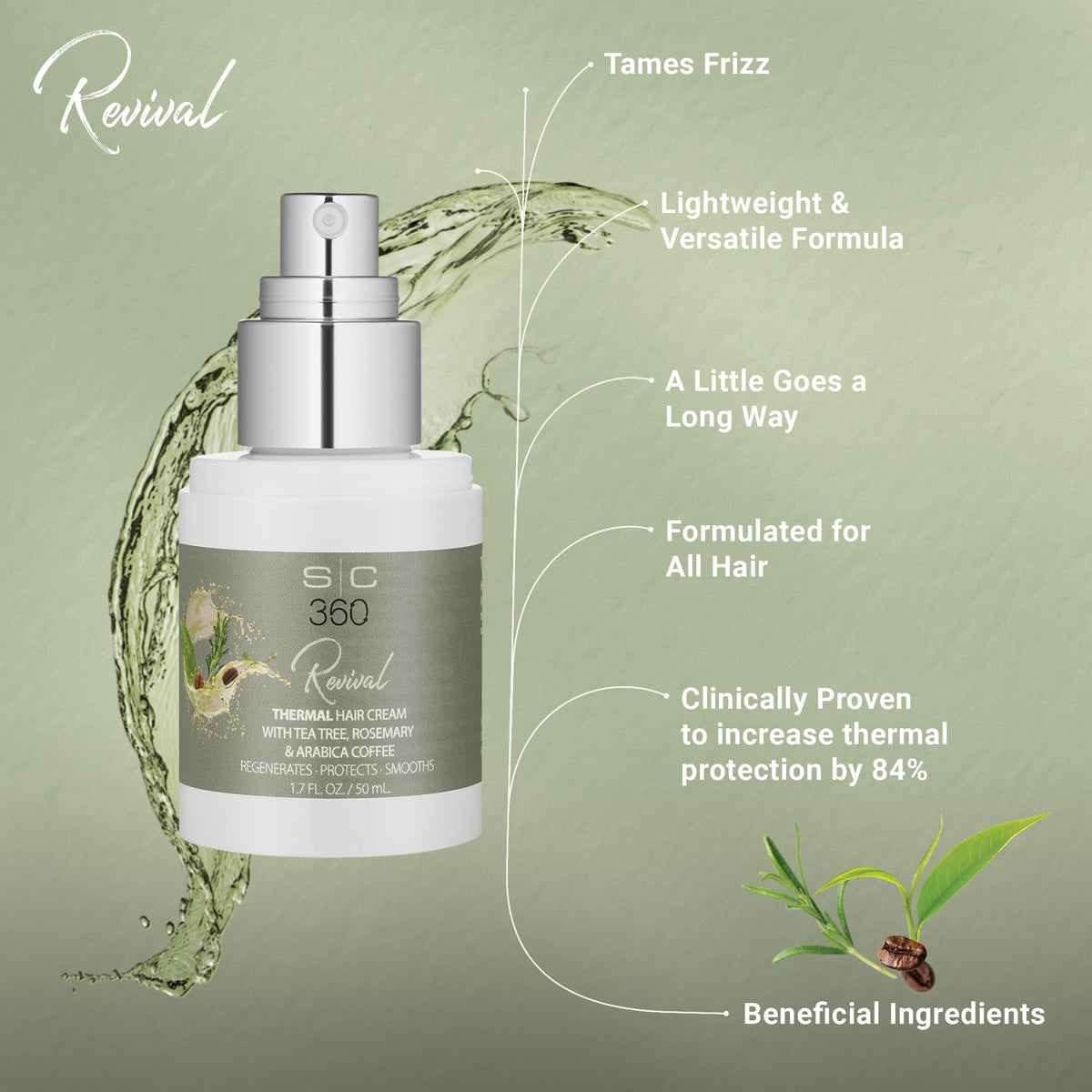 Gray StyleCraft SC360 Revival Thermal Hair Cream & Serum Duo Pack - Lighweight Frizz Control - Heat Protection & Shine - Tea Tree, Rosemary, Arabica Coffee, Vegan, Paraben-Free