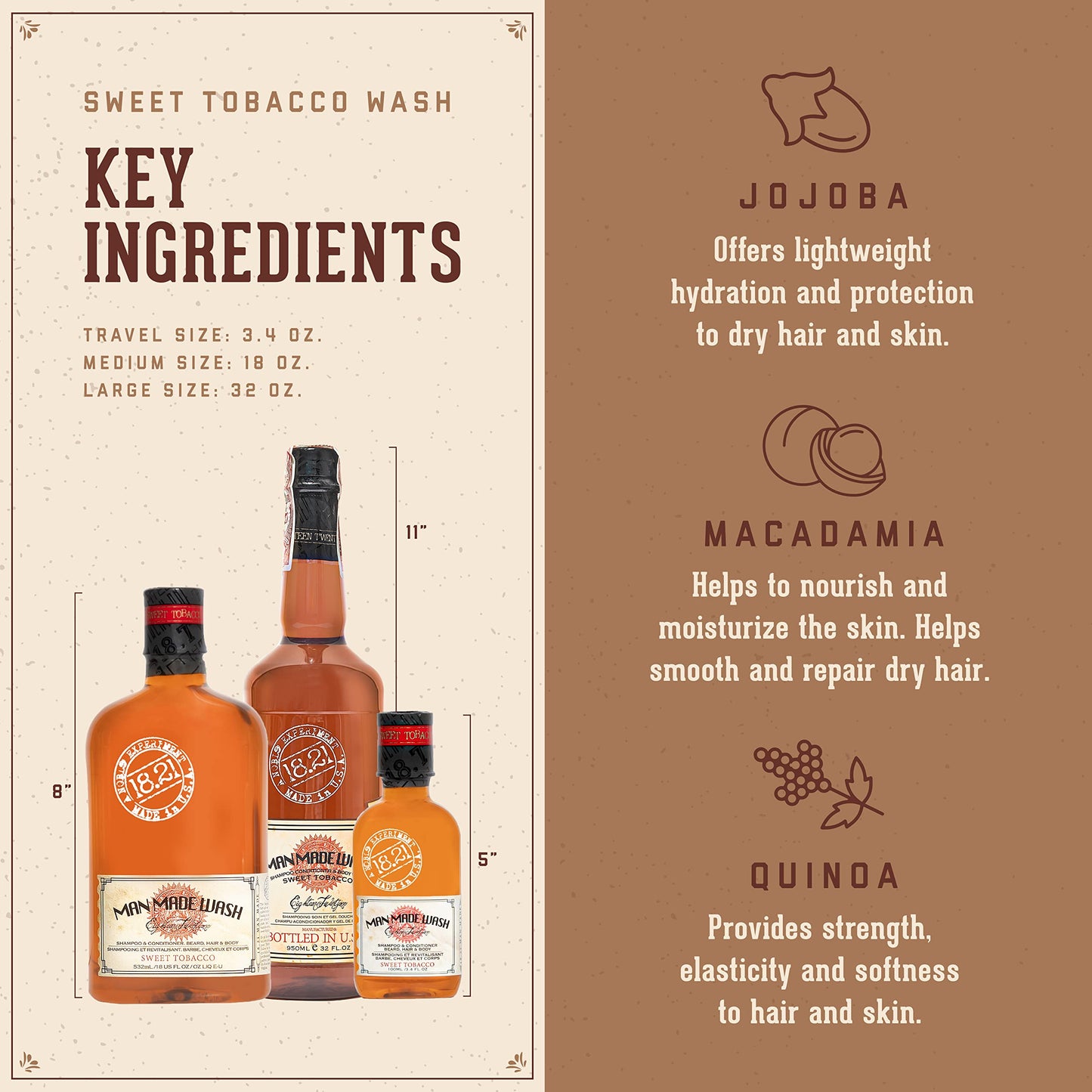 Sienna 18.21 Man Made Sweet Tobacco Wash & Spiced Vanilla 3-in-1, 18 oz Wash 2-Set Bundle, All Hair & Skin Types for Men, Strengthens and Moisturizes in a Manly Aroma