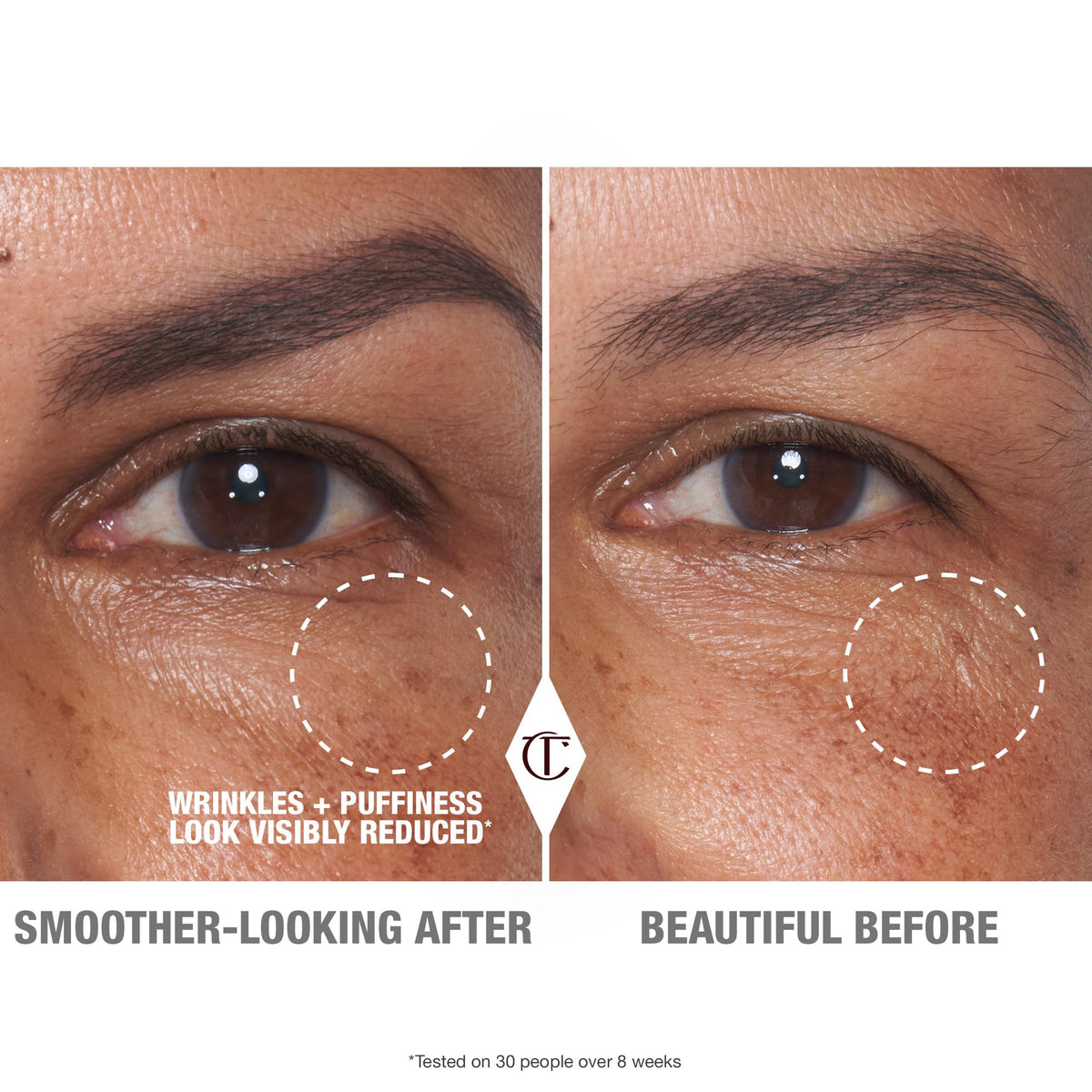 White Smoke Charlotte Tilbury Cryo-Recovery Eye Serum - Cooling Dark Circles Treatment