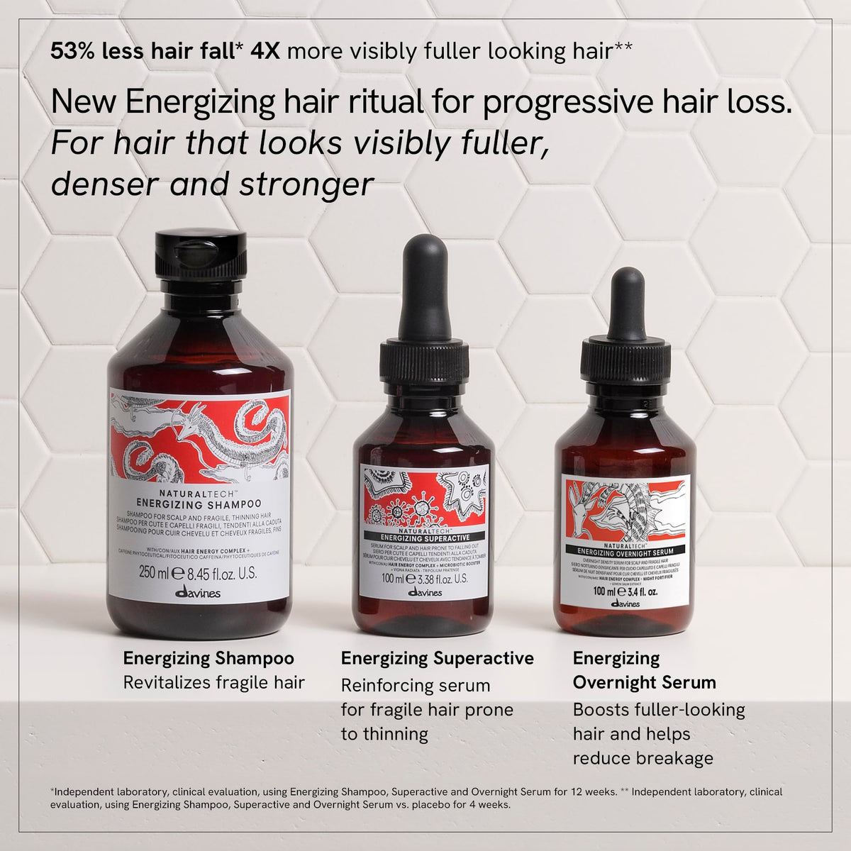 Lavender Davines Naturaltech Energizing Overnight Serum