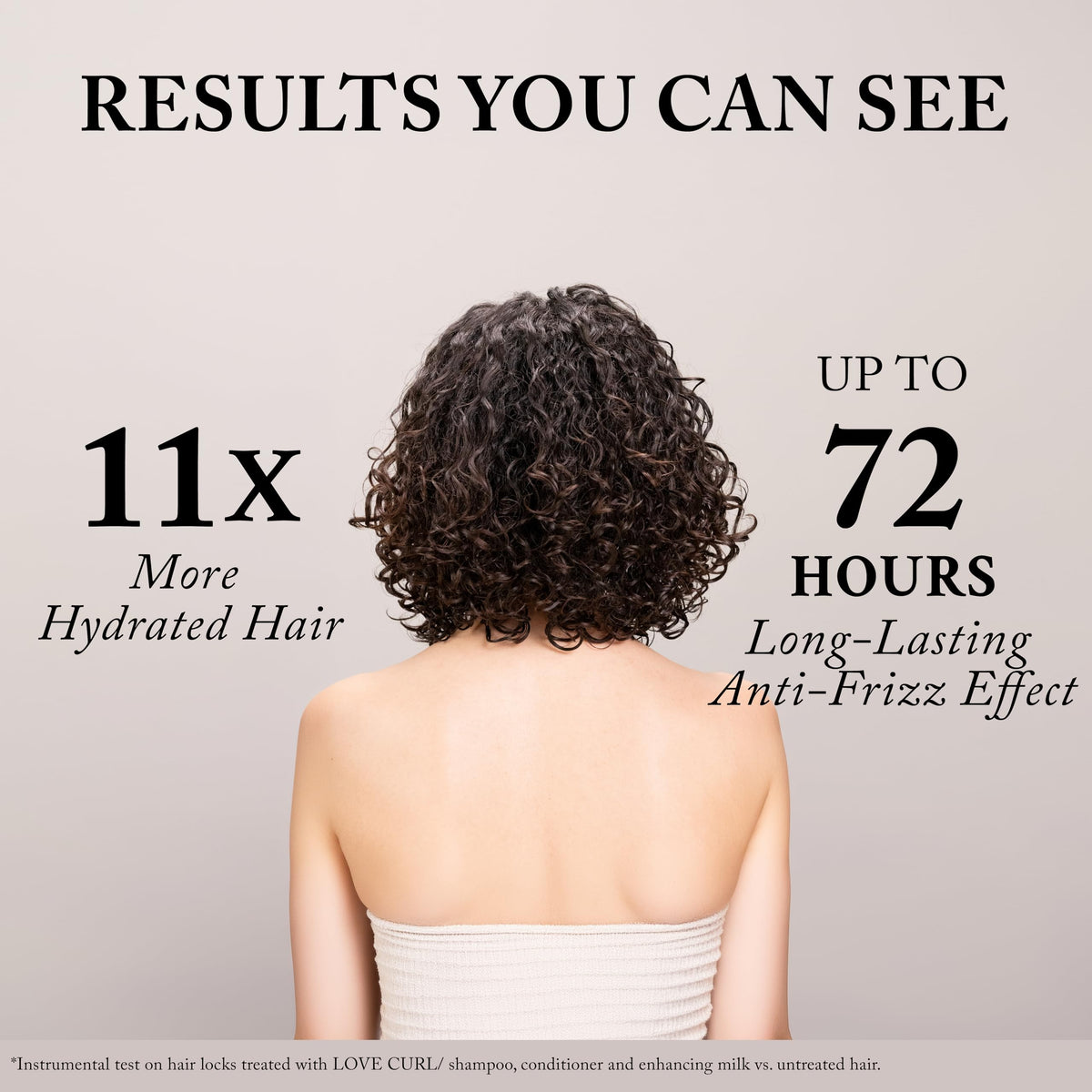 Light Gray Davines LOVE CURL/Enhancing Milk To Shield, Prime, Style And Refresh Curls