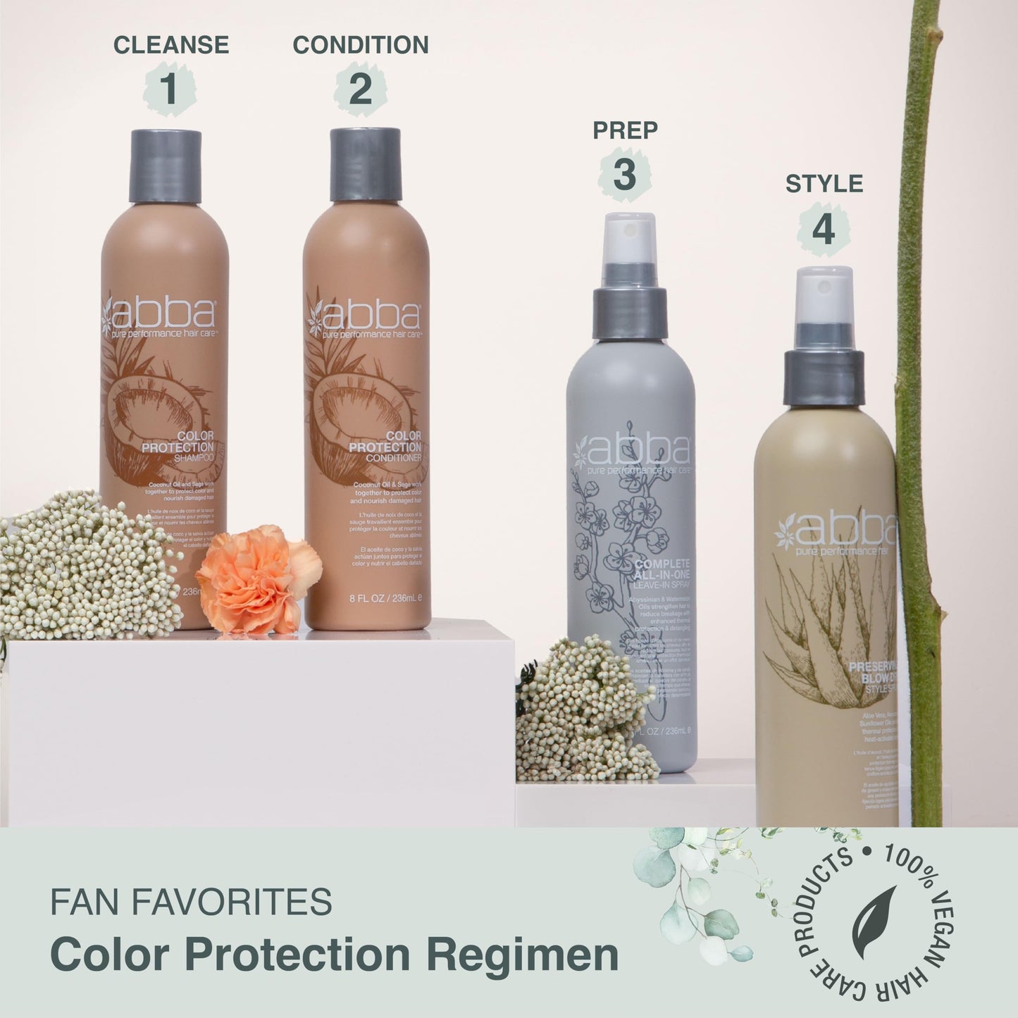 Misty Rose ABBA - Pure Color Protection Conditioner - Coconut Oil & Sage, 32 fl oz