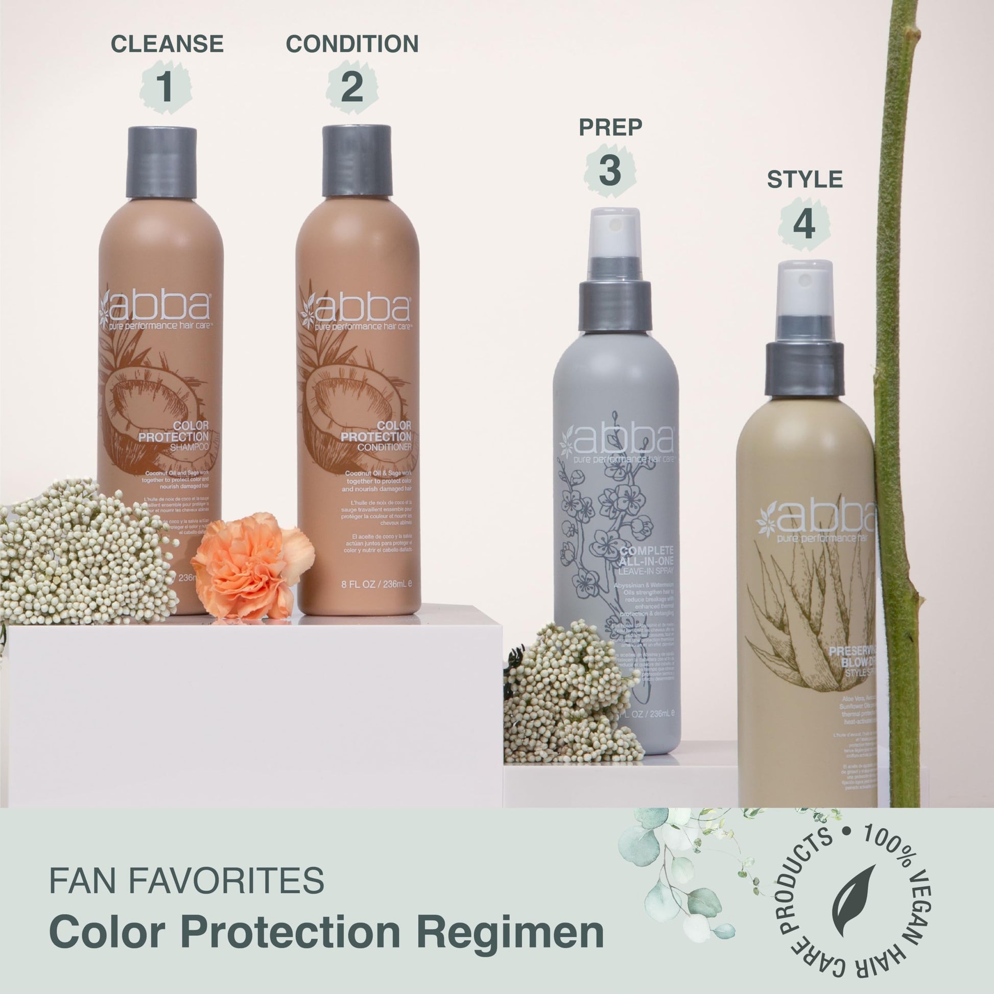 Misty Rose ABBA - Color Protection Condtioner - 6.76 fl oz