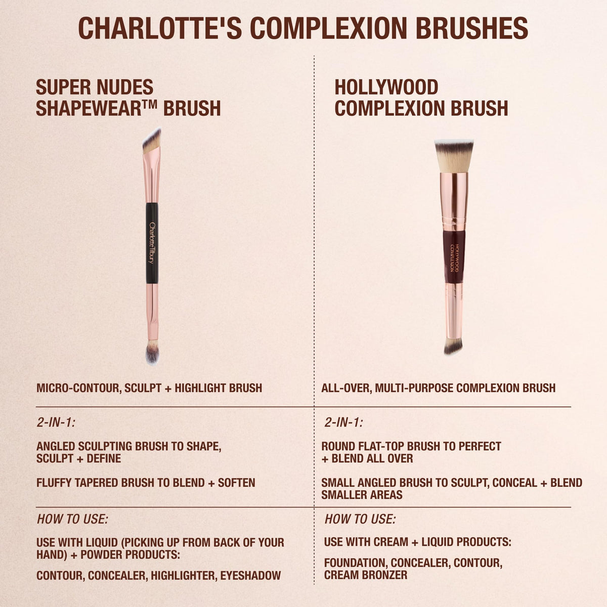 Antique White Charlotte Tilbury Hollywood Complexion & Foundation Brush - 2-in-1