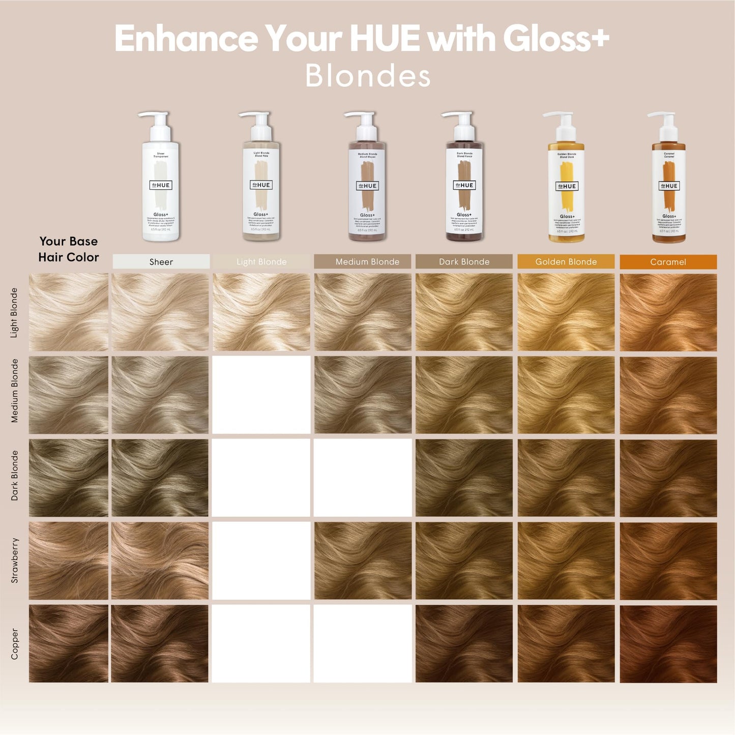 Light Gray dpHUE Gloss+, Dark Blonde - Boosts Fading & Faded Hair Color - 8-12 Applications per Bottle - Lasts Up to 8 Washes