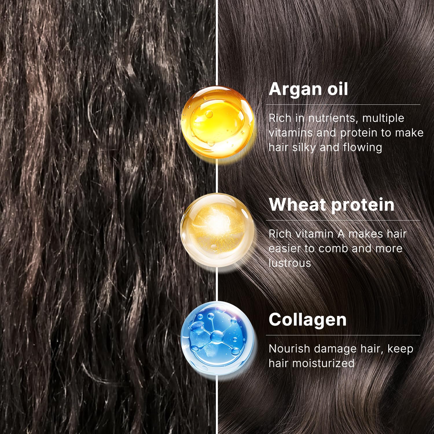 Dark Slate Gray Karseell 3.38floz 100ml Collagen Hair Treatment Deep Repair Conditioning Argan Oil Collagen Hair Mask Essence for Dry Damaged Hair All Hair Types