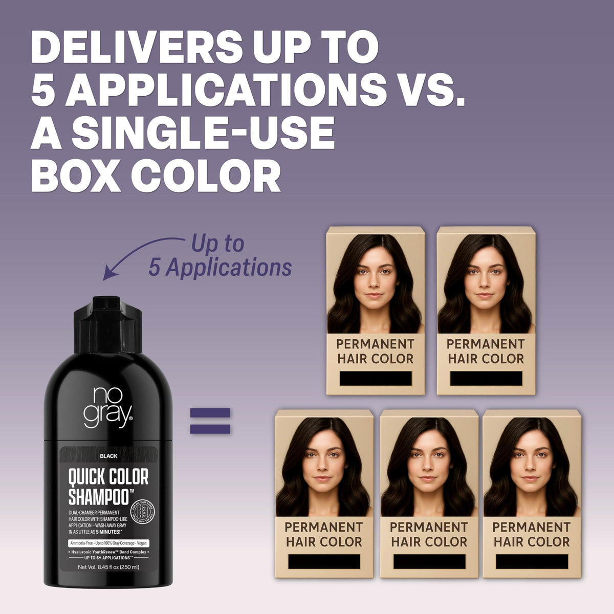 Slate Gray No Gray Quick Permanent Hair Color Shampoo, Black, 8.45 oz