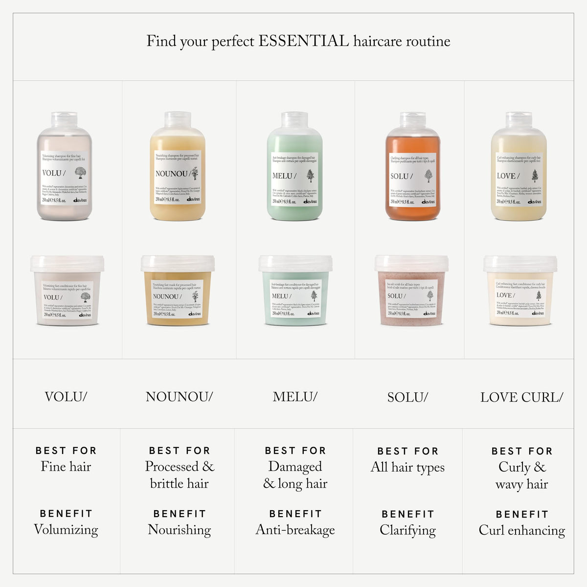 White Smoke Davines LOVE CURL/Enhancing Milk To Shield, Prime, Style And Refresh Curls