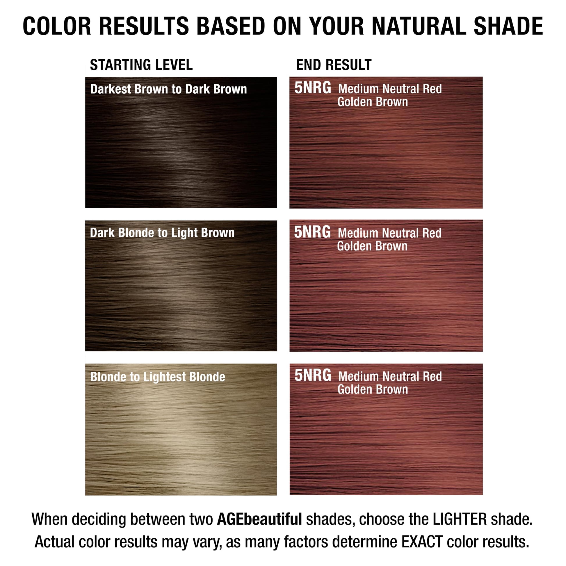 White Smoke AGE beautiful Permanent Hair Color Dye Liqui Creme | 100% Gray Coverage | Anti-Aging Haircolor | Biotin for Thicker, Fuller Hair | Professional Salon Coloring | 5NRG Medium Neutral Red Golden Brown