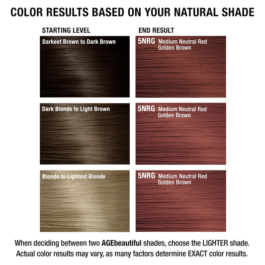 White Smoke AGE beautiful Permanent Hair Color Dye Liqui Creme | 100% Gray Coverage | Anti-Aging Haircolor | Biotin for Thicker, Fuller Hair | Professional Salon Coloring | 5NRG Medium Neutral Red Golden Brown