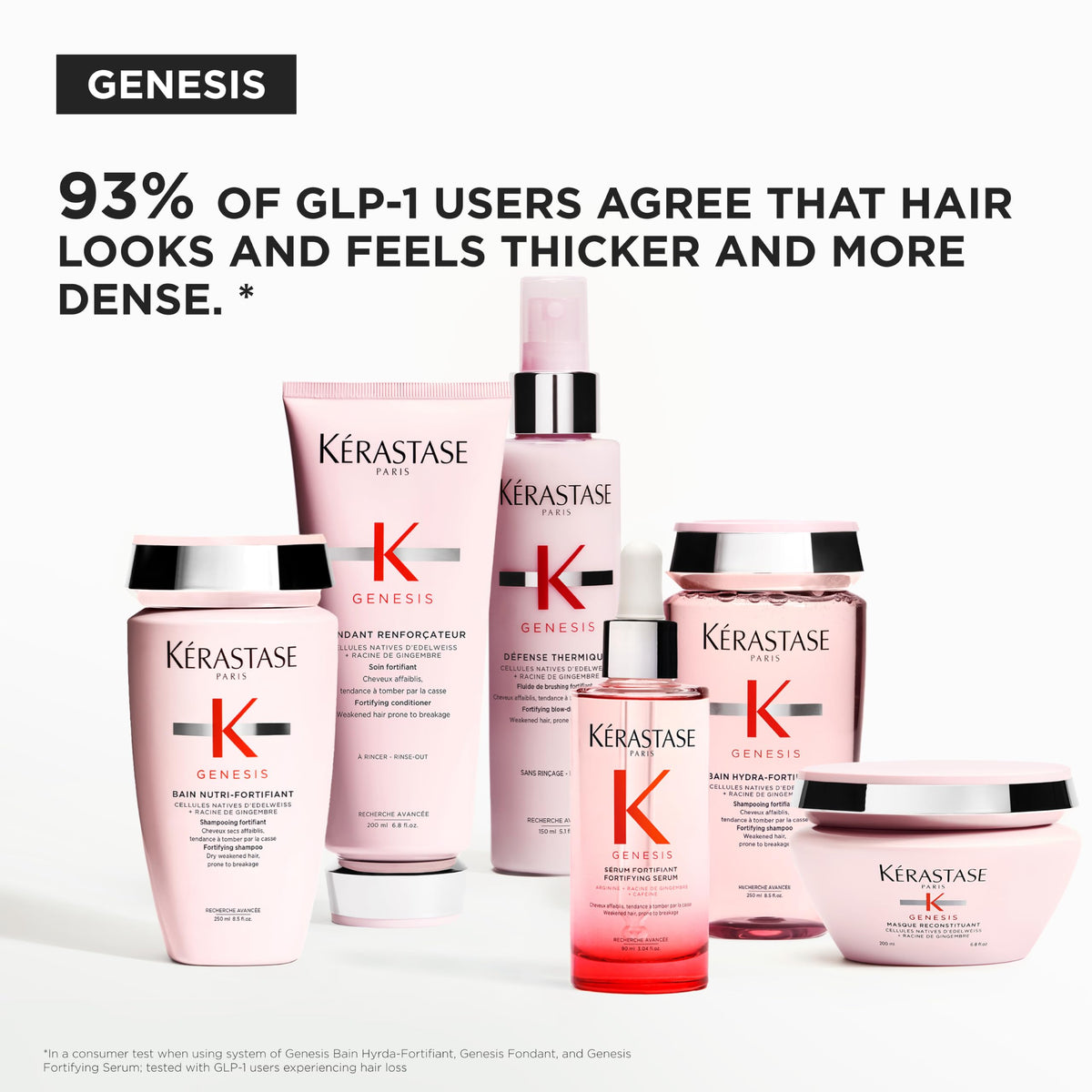 White Smoke Kerastase Genesis Hair Serum – Daily Strengthening Treatment
