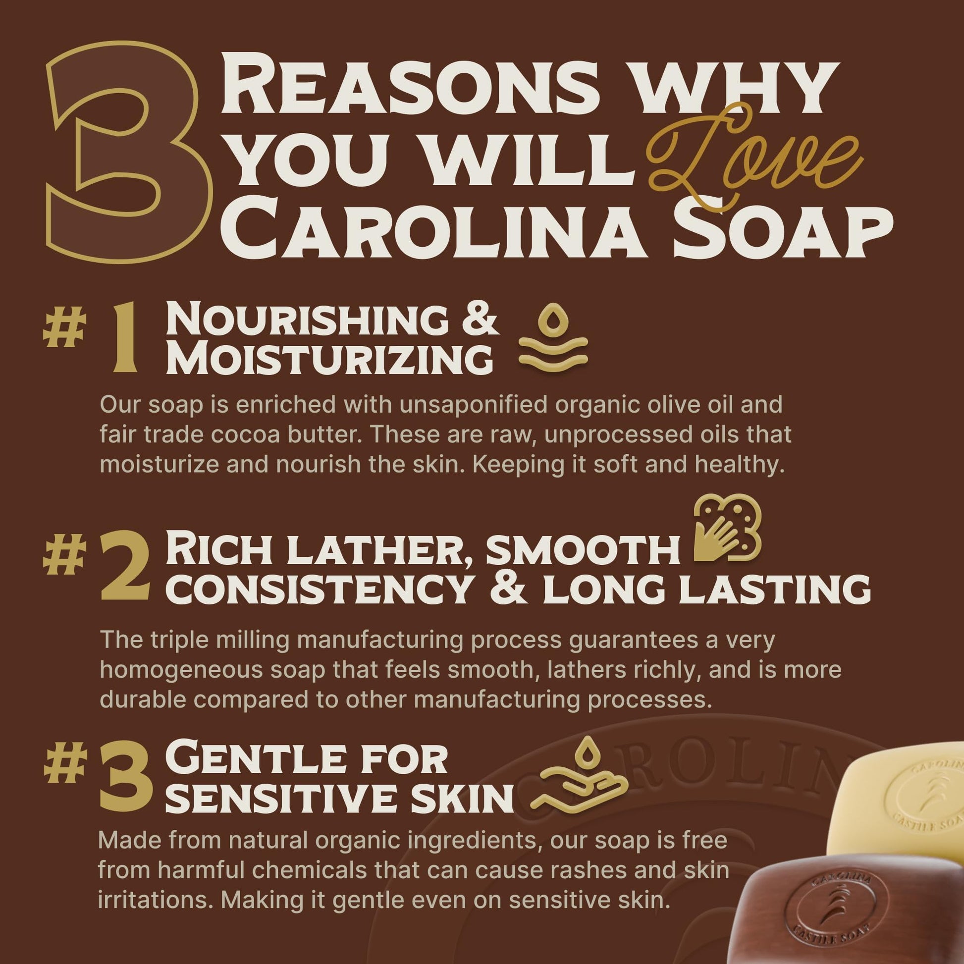 Dark Olive Green Body Wash Castile Soap Bar for Sensitive Skin – Long Lasting Natural Bar Soap for Men w/Olive Oil and Cocoa Butter - Vegan Tobacco Vanilla Scented by Carolina Castile, 5 oz Each
