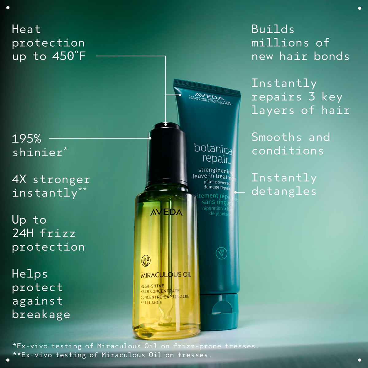 Dark Gray Aveda Botanical Repair Strengthening Leave-In Treatment for Damaged Hair | Instantly Strengthens Hair | Heat Protectant | Helps Protect From Breakage | Reduces Frizz | 99% Naturally Derived