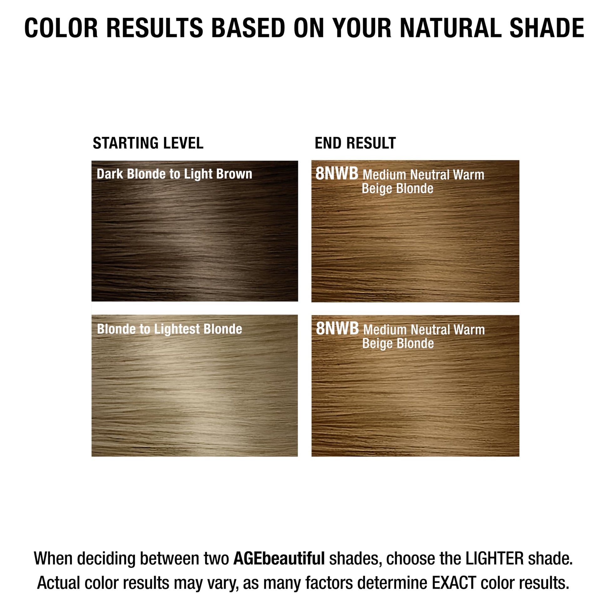 White Smoke AGE beautiful Permanent Hair Color Dye Liqui Creme | 100% Gray Coverage | Anti-Aging Haircolor | Biotin for Thicker, Fuller Hair | Professional Salon Coloring | 8NWB Medium Neutral Warm Beige Blonde
