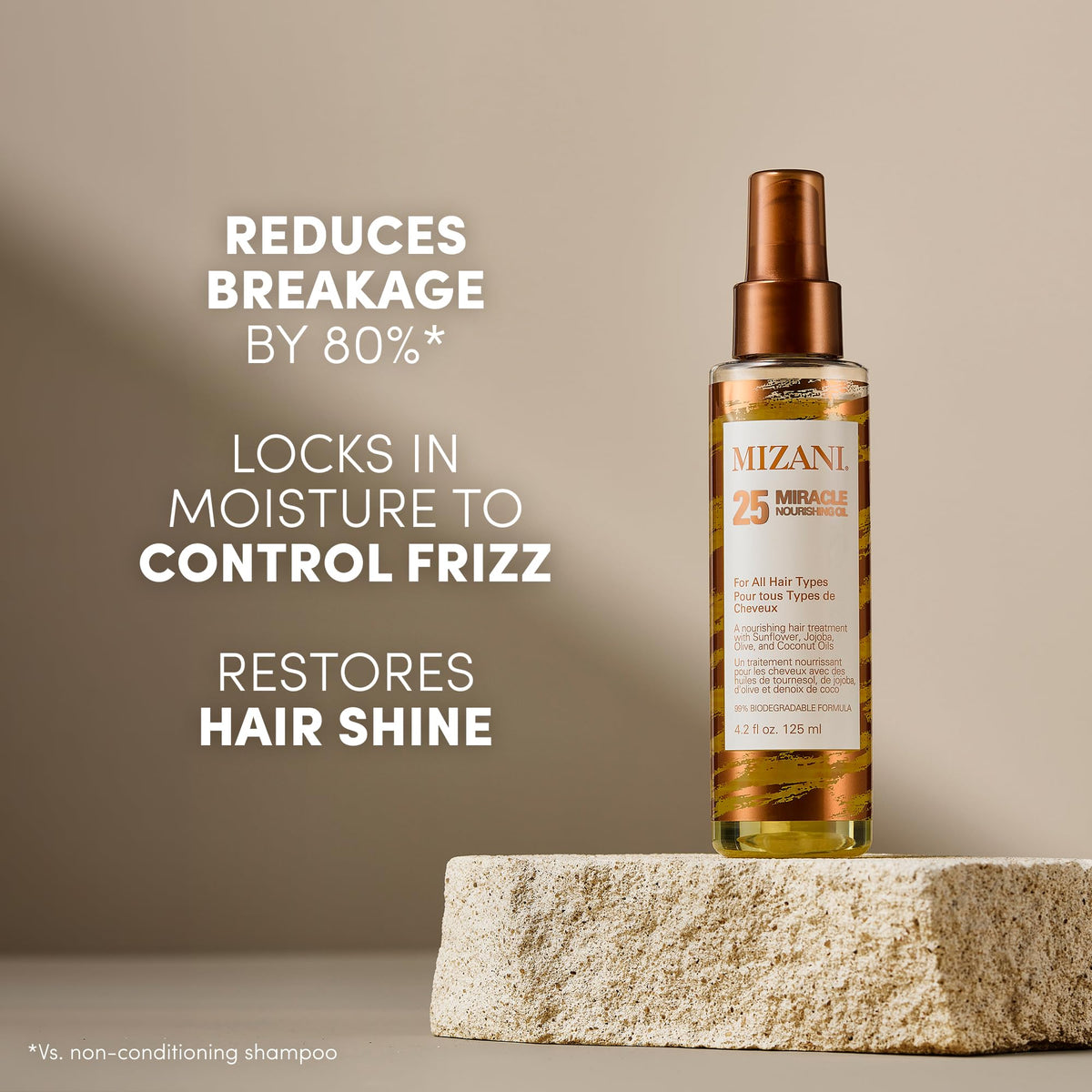 Gray Mizani 25 Miracle Nourishing Hair Oil – Hydration & Shine For Curly Hair