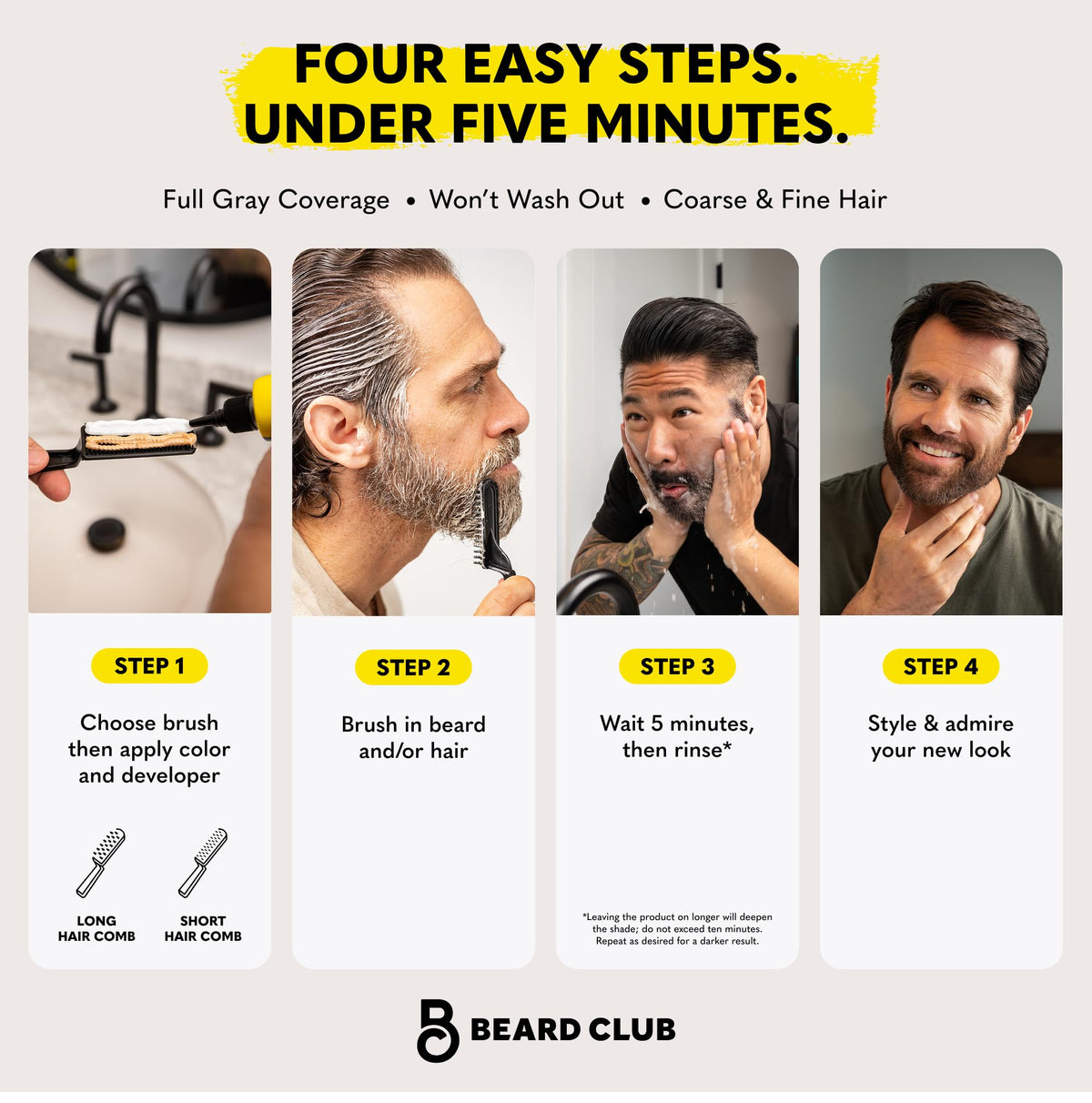 White Smoke The Beard Club Permanent Hair and Beard Dye for Men – Professional Quality Mustache Dye, Hair Color for Men, Covers Grays, All in One Reusable 5 Minute Color Kit – Jet Black