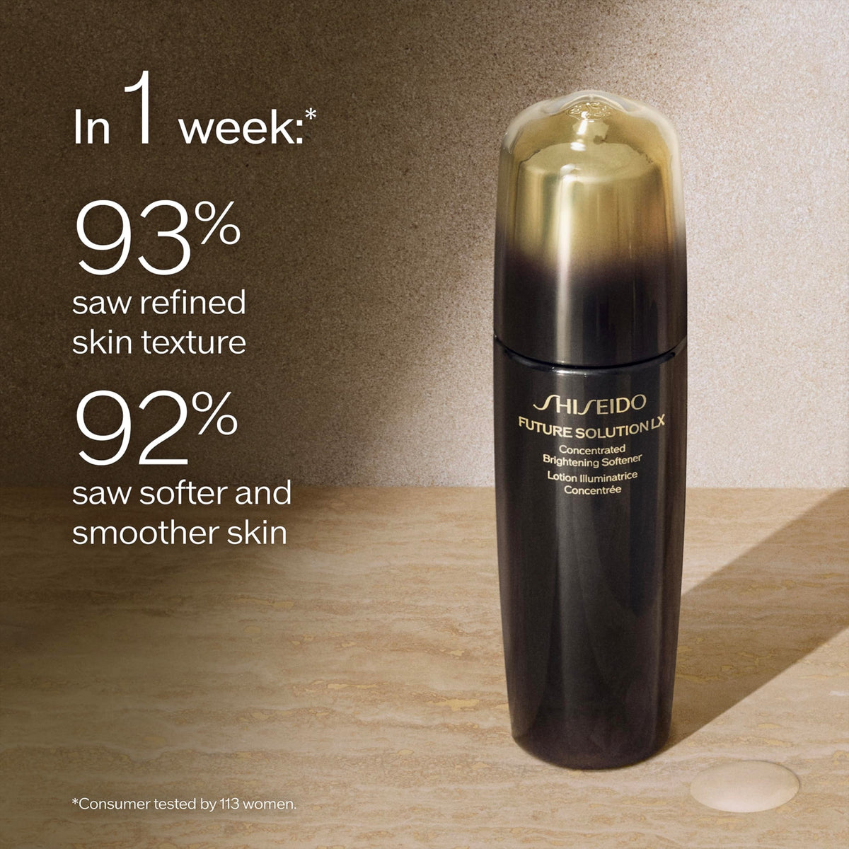 Dark Slate Gray Shiseido Future Solution LX Concentrated Brightening Softener - 170 mL - Anti-Aging Facial Lotion - Smooths & Clarifies Skin - All Skin Types - Non-Comedogenic