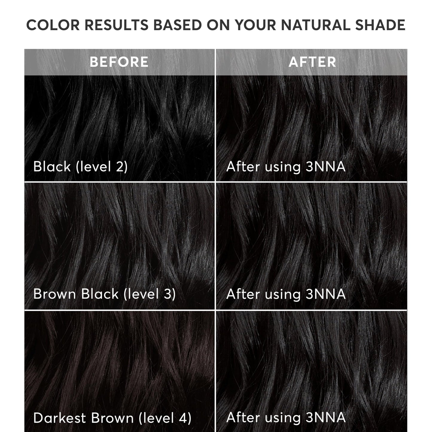 Black Madison Reed Radiant Hair Color Kit - 3NNA Cool Black-Brown with Ash Undertones (Positano Black), Dimensional Gray Hair Blending Permanent Hair Dye, PPD-Free & Ammonia-Free, 1 Pack