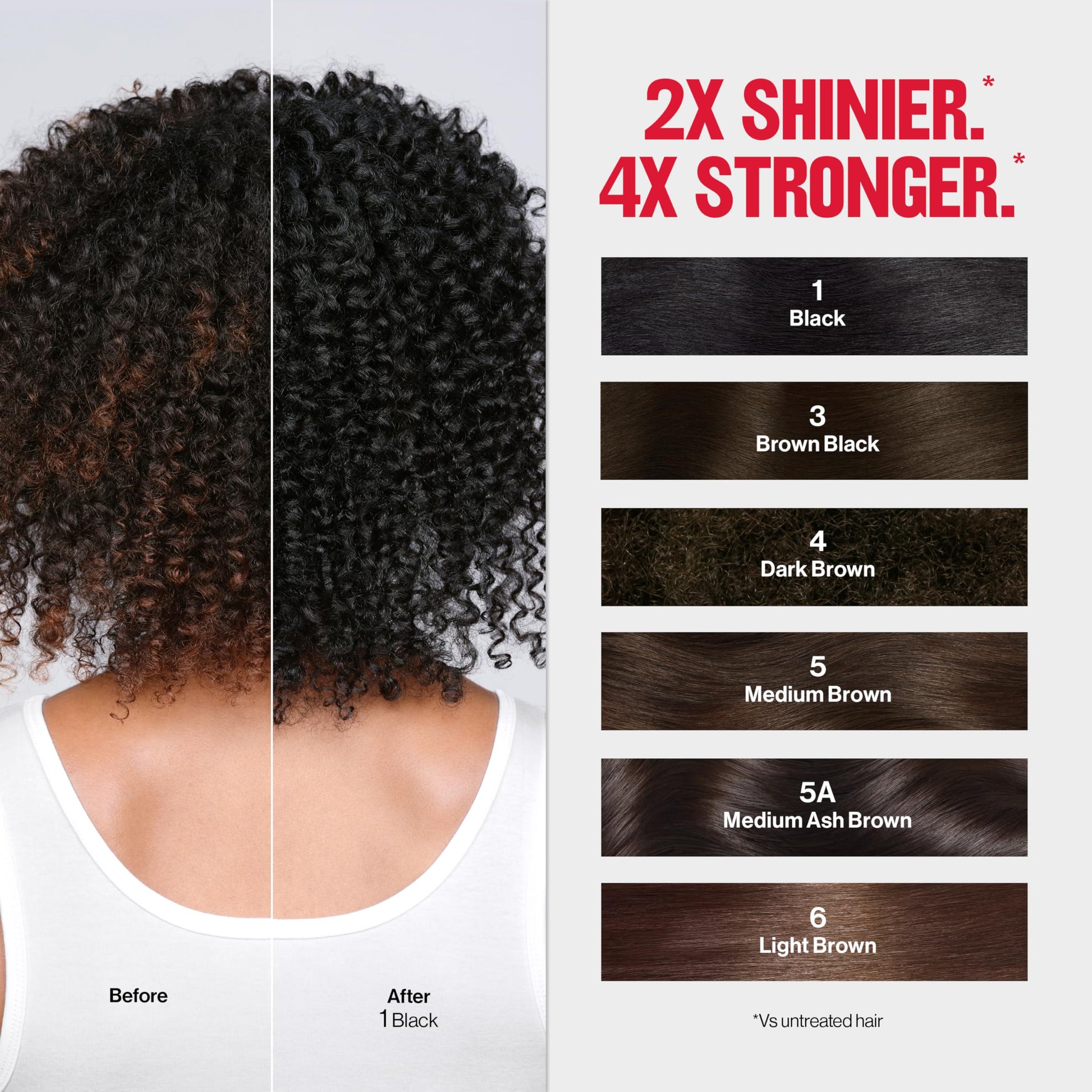 Black Revlon ColorSilk Tone + Gloss + Care Demi Permanent Hair Color, Dye Kit with Leave-In Scalp and Haircare Serum, 2x Shinier, 4x Stronger, 5 Medium Brown, 4.5 fl oz