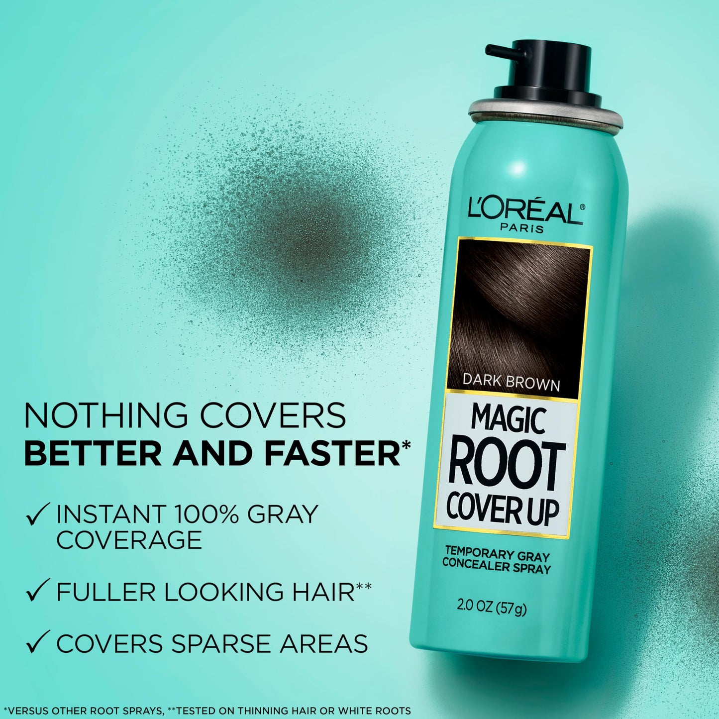 Powder Blue L'Oreal Paris Hair Color Root Cover Up Hair Dye Red 2 Ounce (Pack of 2) (Packaging May Vary)