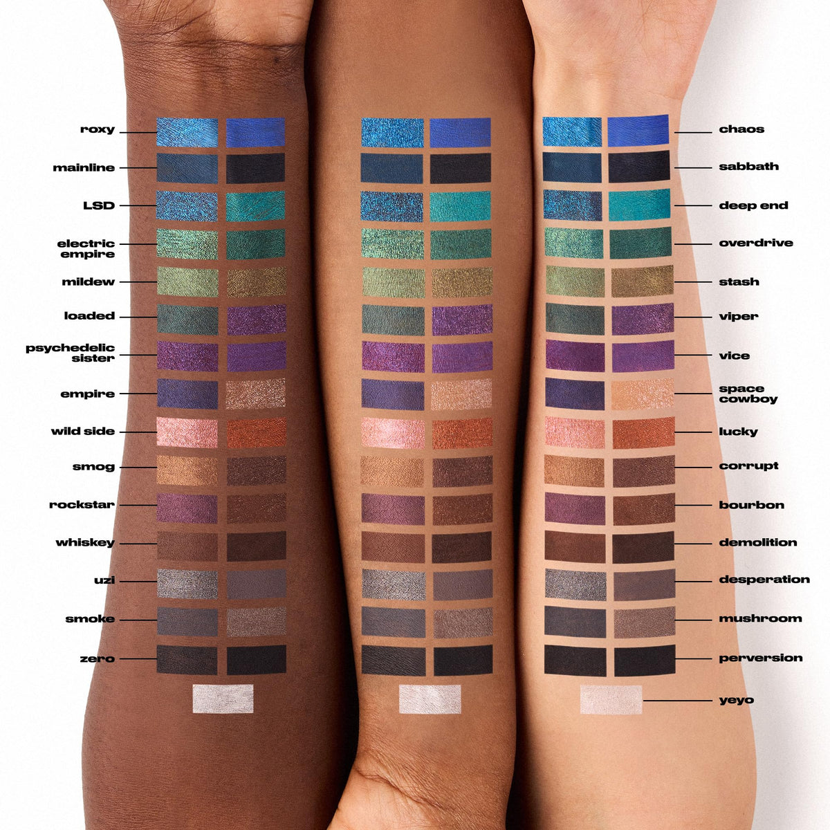 White Smoke Urban Decay 24/7 Glide-On Waterproof Black Eyeliner Pencil (Perversion)