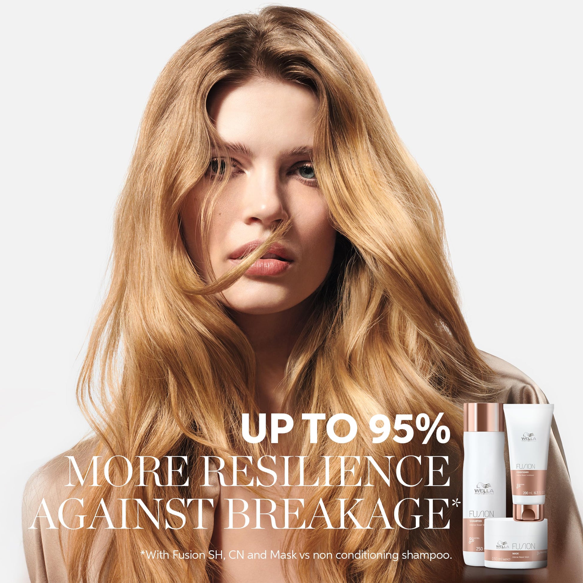 White Smoke Wella Professionals Fusion Intense Repair Mask for Damaged Hair | Repairs, Strengthens & Protects Against Breakage for Smooth, Silky Hair | 5.07 Fl Oz