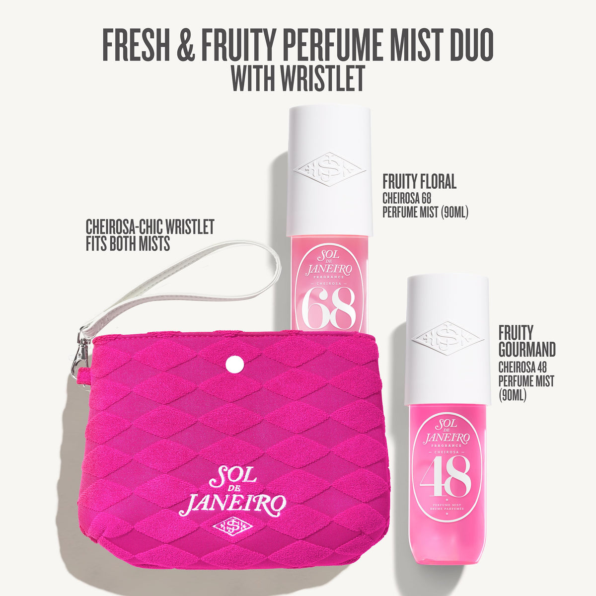 White Smoke Sol de Janeiro Giftable Set - Two Travel Size Perfume Mists with Pink Pouch