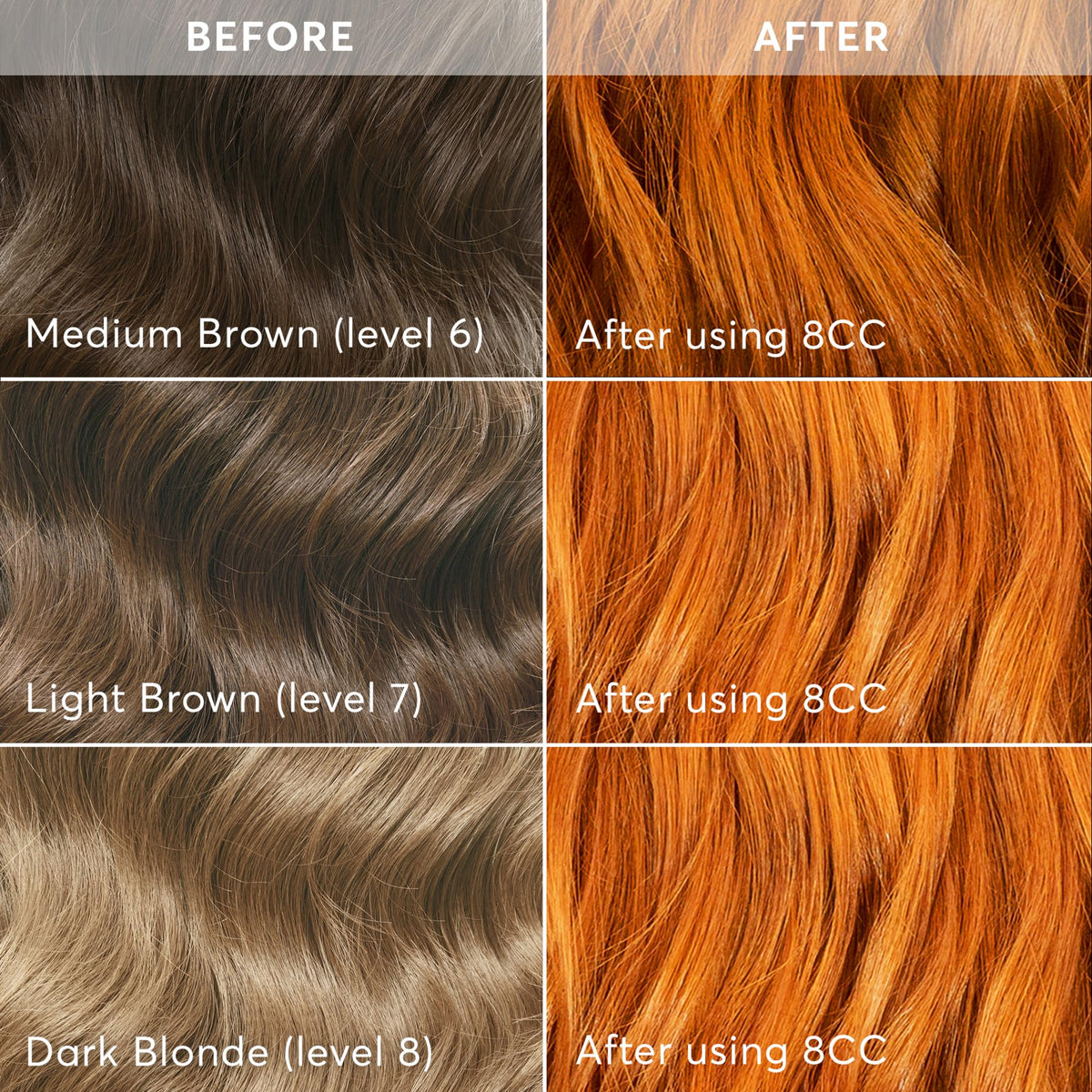 Dark Slate Gray Madison Reed Radiant Hair Color Kit, 8CC Dark Vivid Copper Blonde, 1 Pack