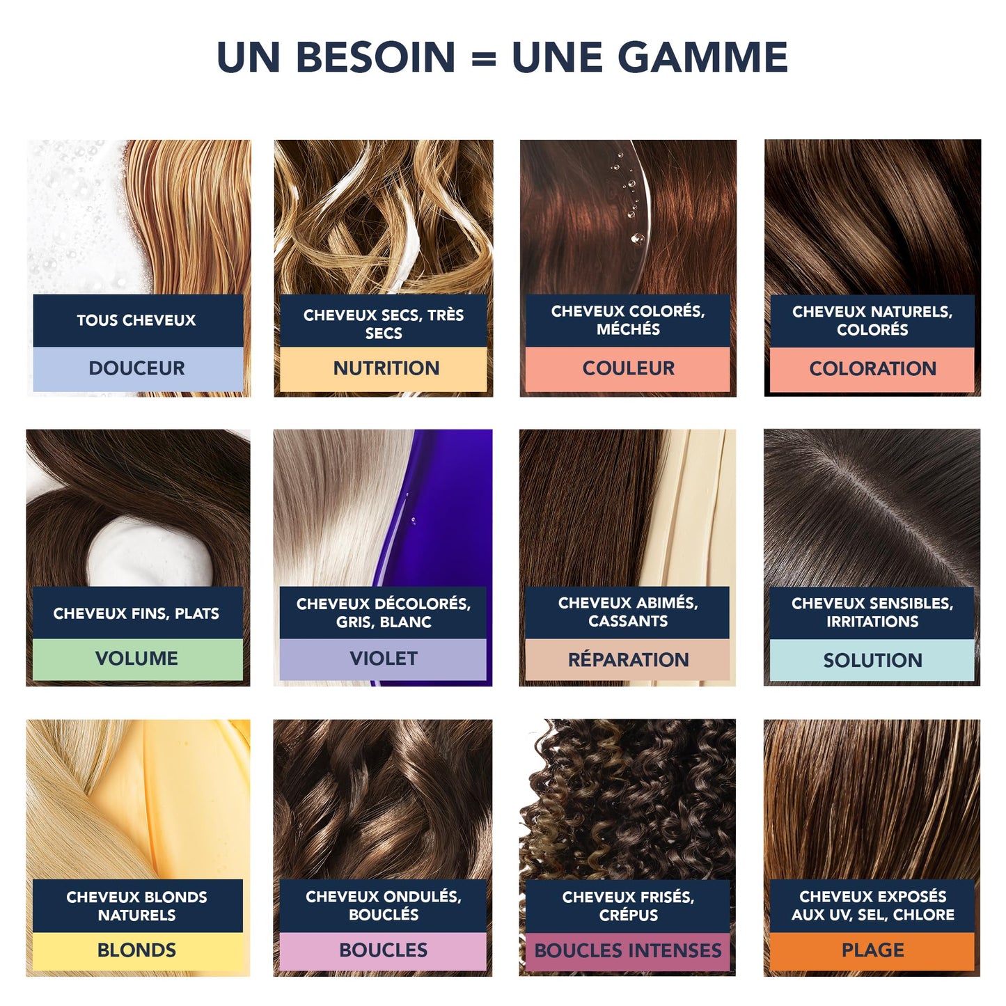 White Smoke PHYTO Phytocolor Permanent Hair Color, 6.3 Dark Golden Blonde, with Botanical Pigments, 100% Grey Hair Coverage, Ammonia-free, PPD-free, Resorcin-free, 0.42 oz.