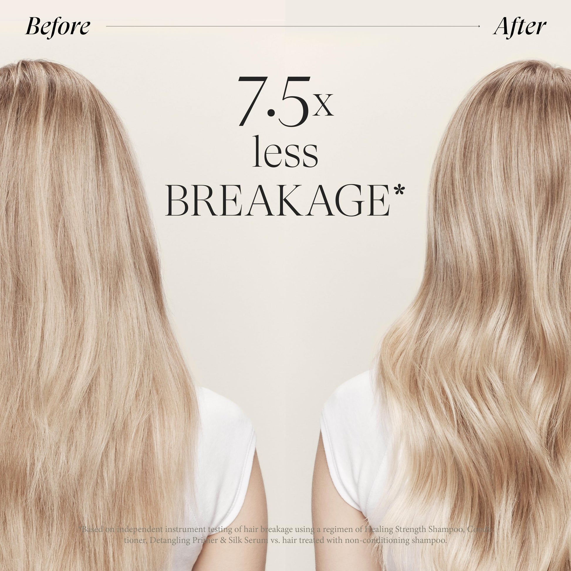 Antique White L’ANZA Healing Strength Manuka Honey Conditioner - Strengthens, Protects and Restores Weak, Fragile, and Aged Hair, Rich with Keratin Protein, Healing Oils, and Vitamin C (8.5 Fl Oz)